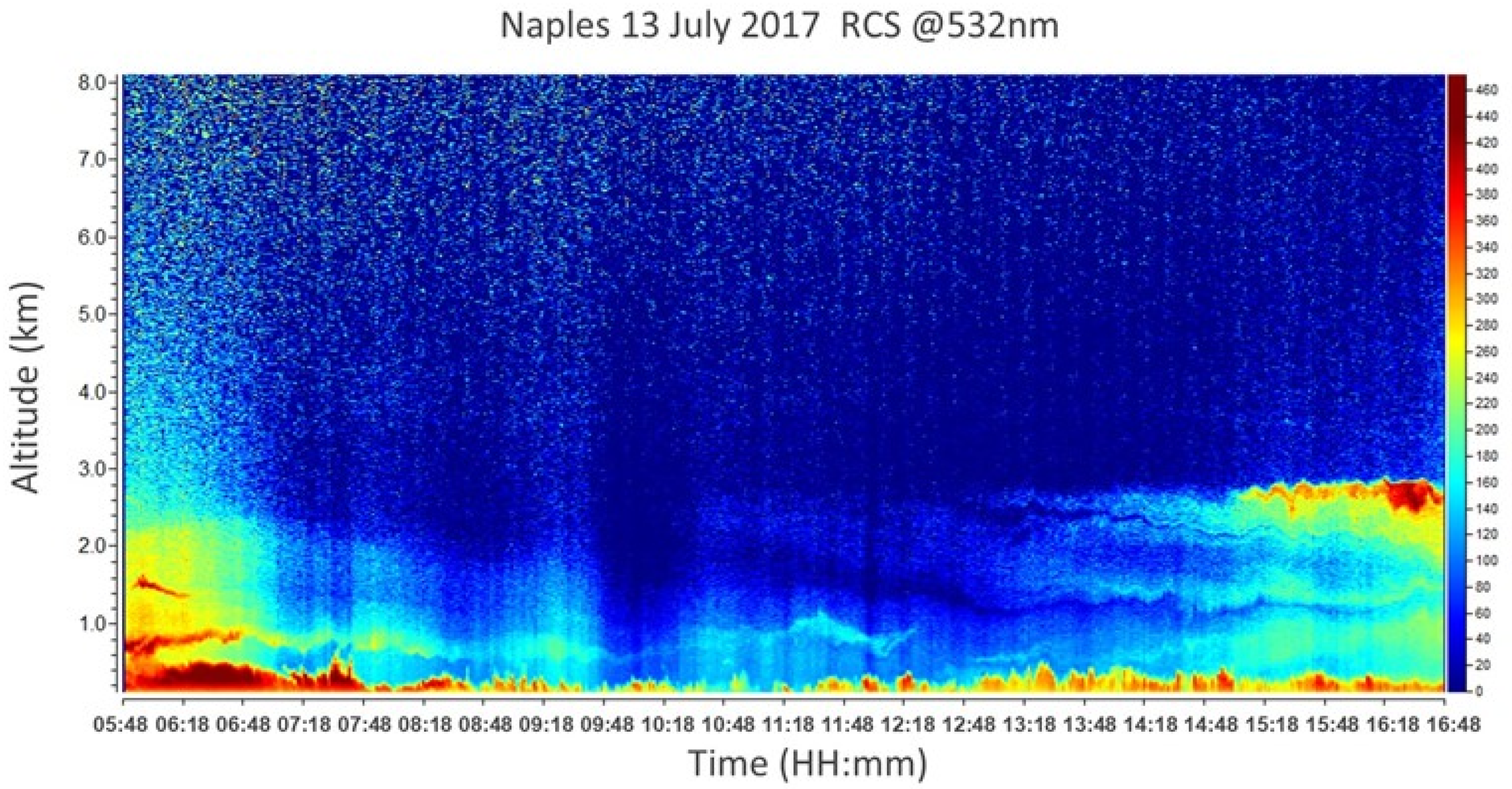 Remotesensing 13 02001 g015 Remotesensing 13 02001 g015