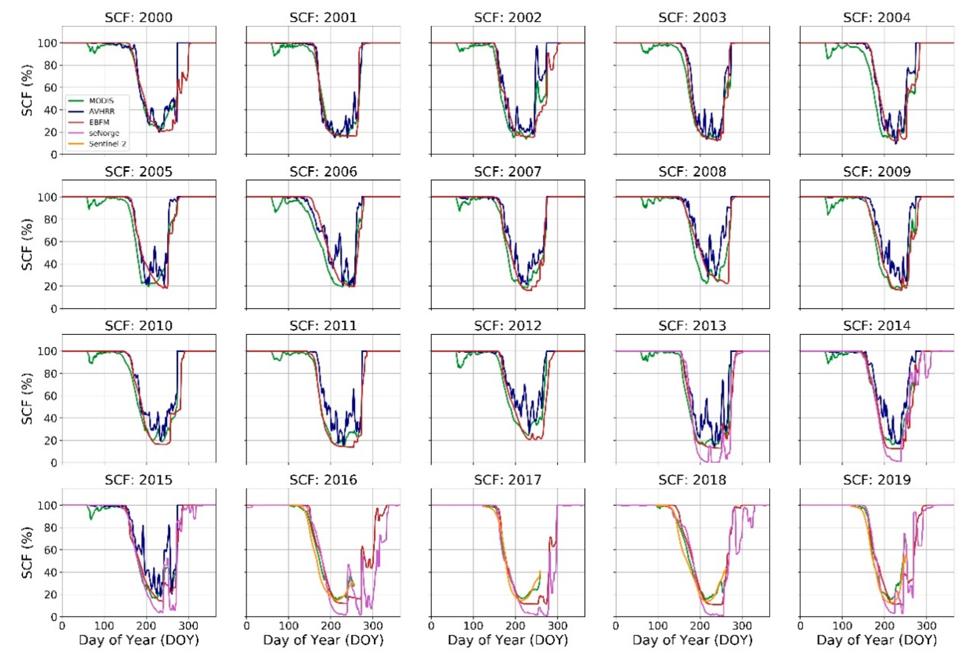 Remotesensing 13 02002 g003