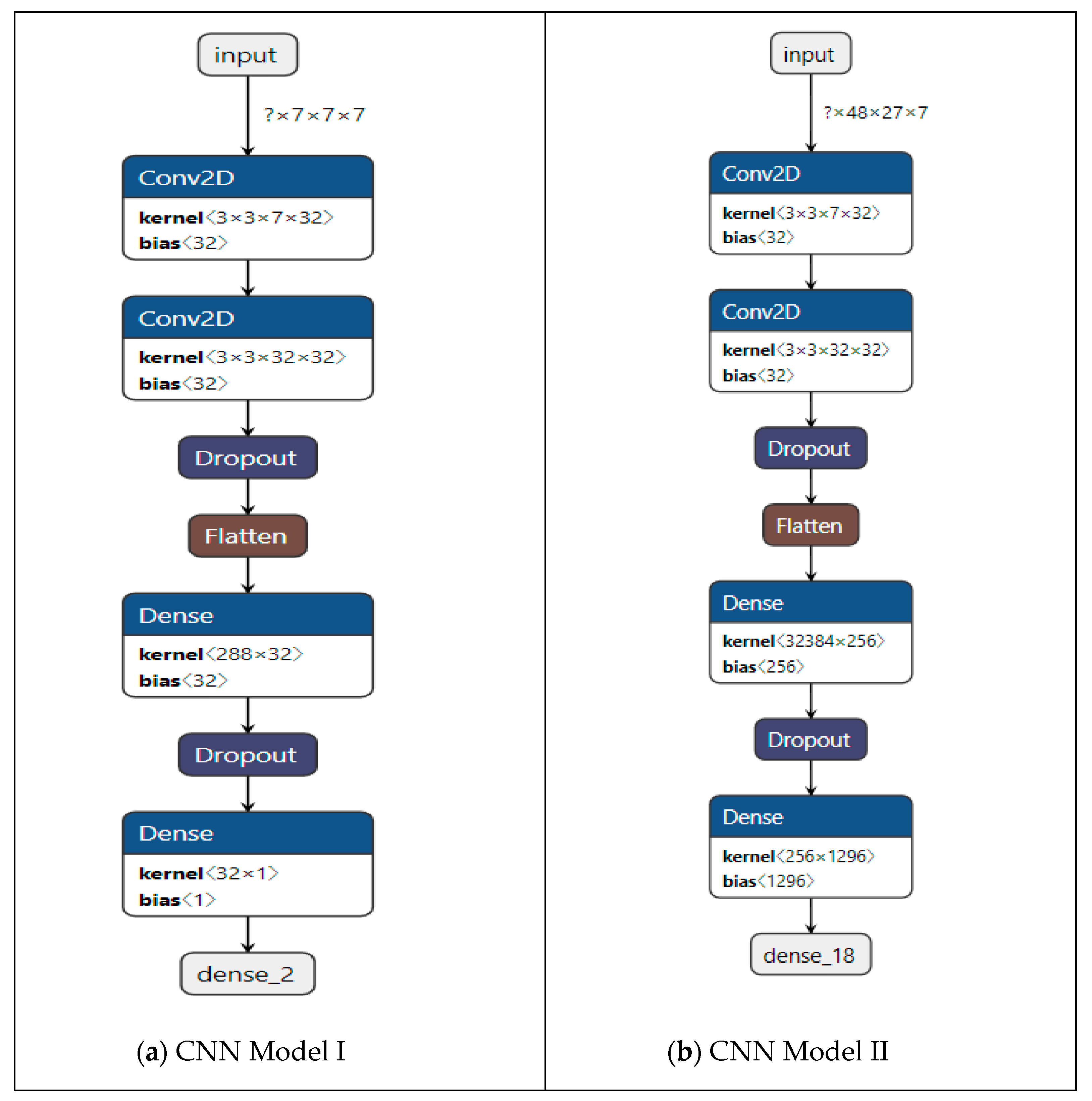 Remotesensing 13 02003 g008 Remotesensing 13 02003 g008