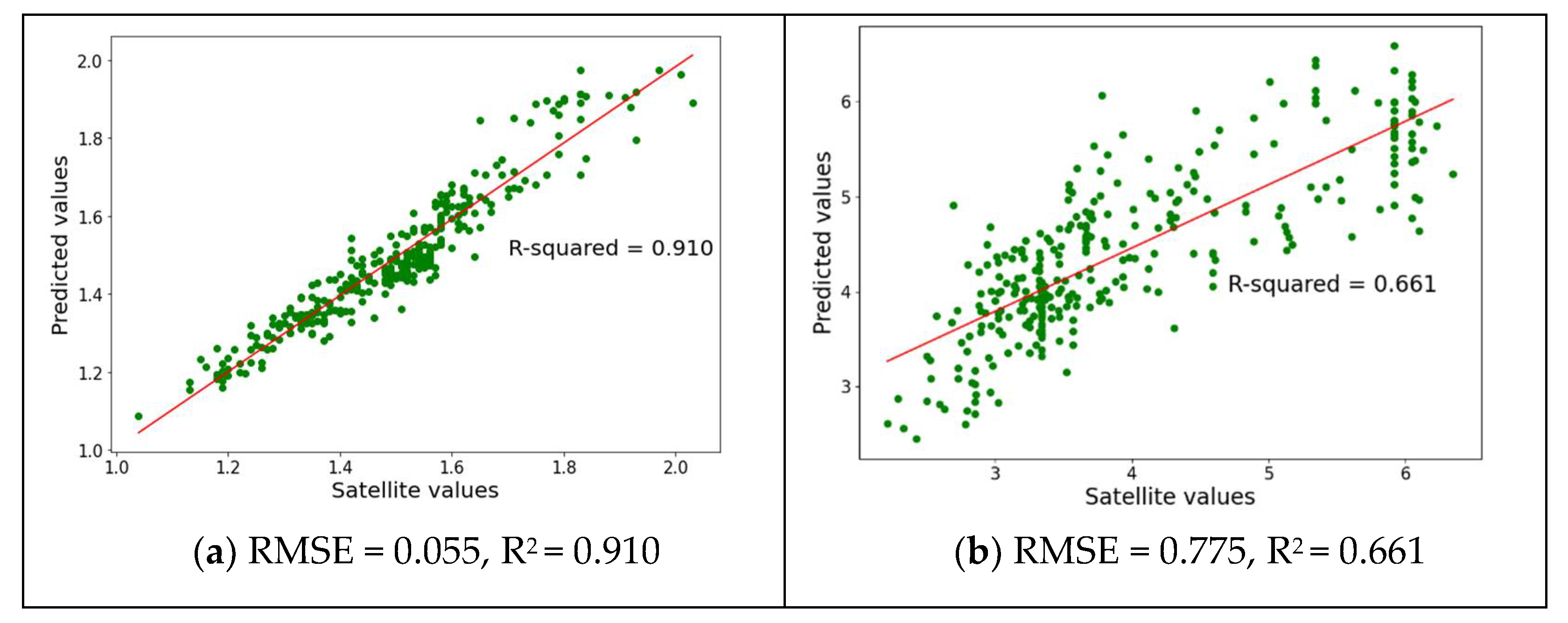 Remotesensing 13 02003 g015 Remotesensing 13 02003 g015