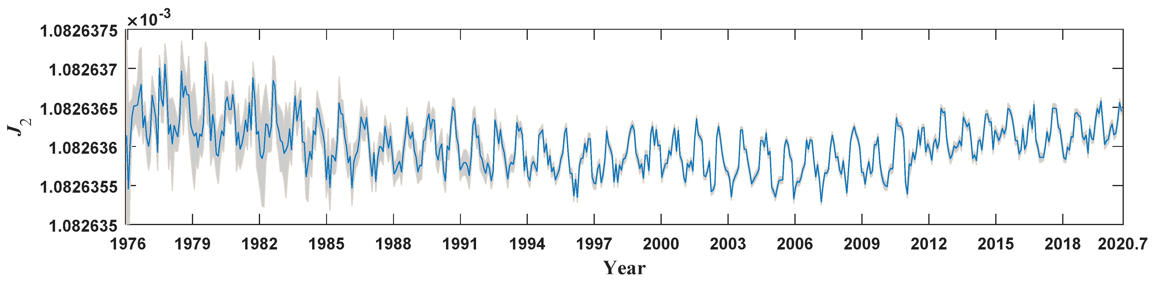 Remotesensing 13 02004 g001 Remotesensing 13 02004 g001