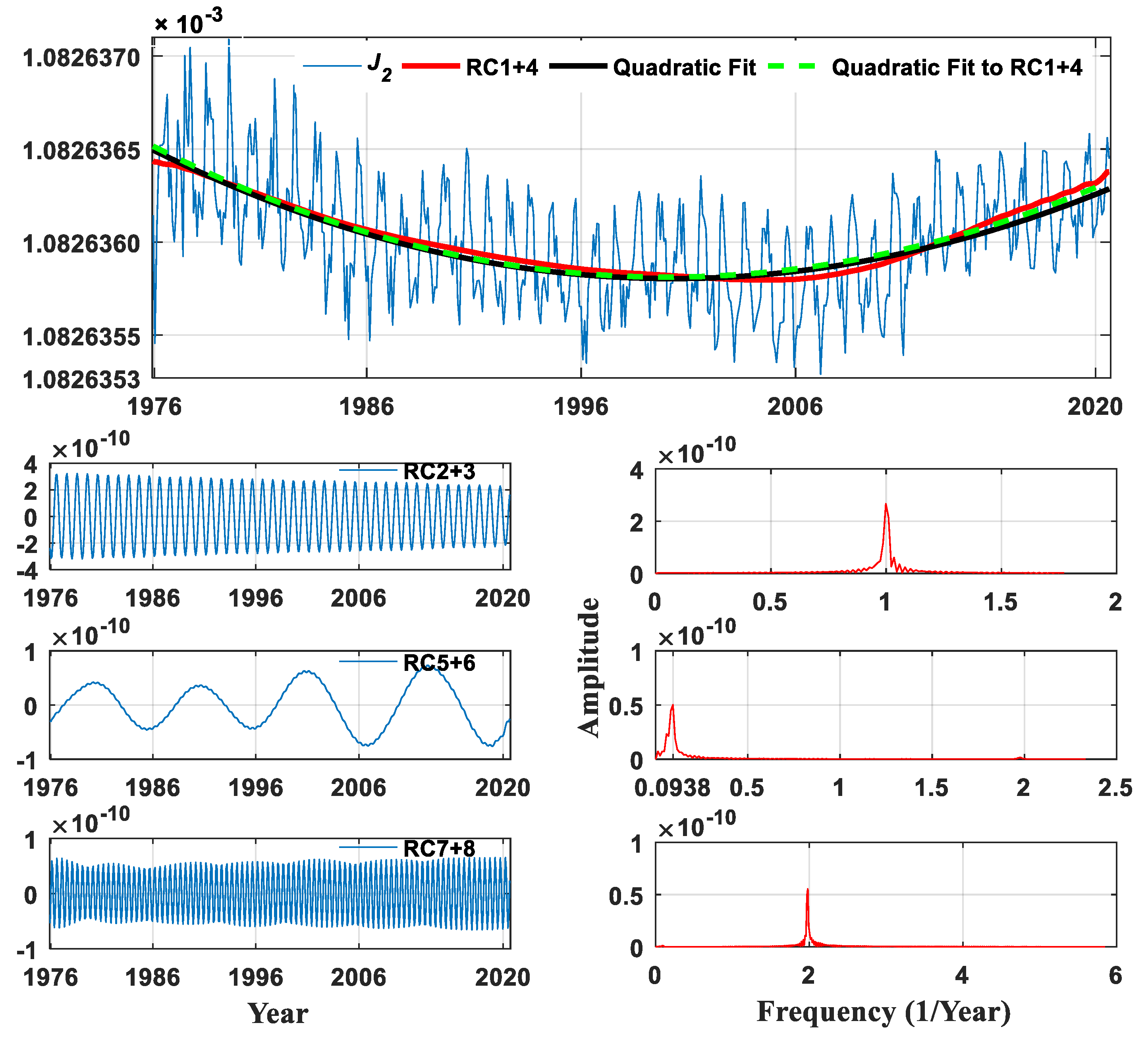 Remotesensing 13 02004 g004 Remotesensing 13 02004 g004