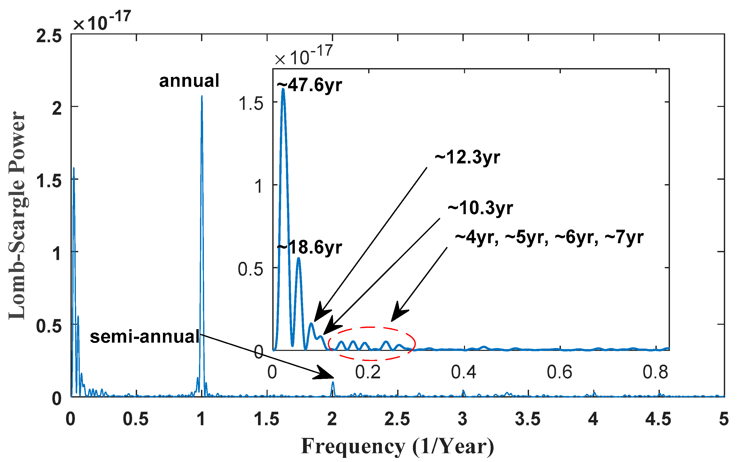 Remotesensing 13 02004 g005 Remotesensing 13 02004 g005