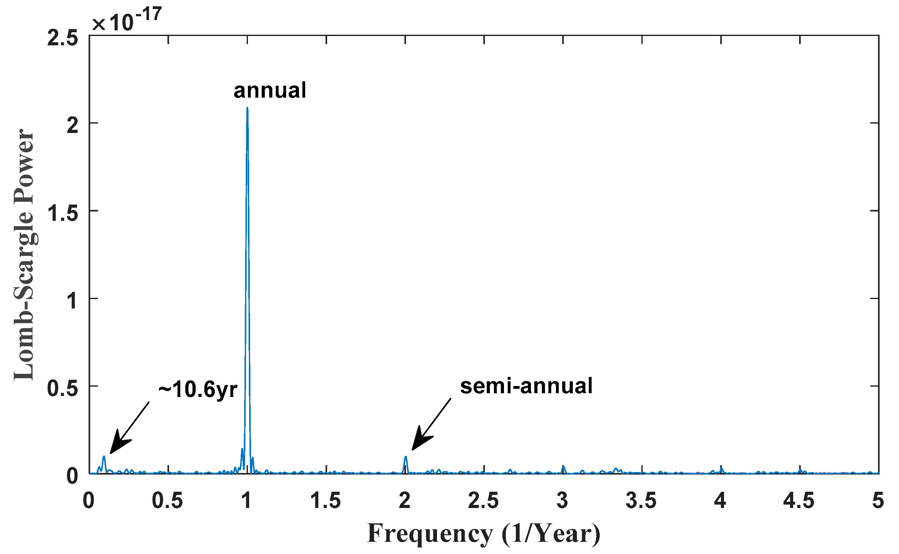 Remotesensing 13 02004 g006 Remotesensing 13 02004 g006