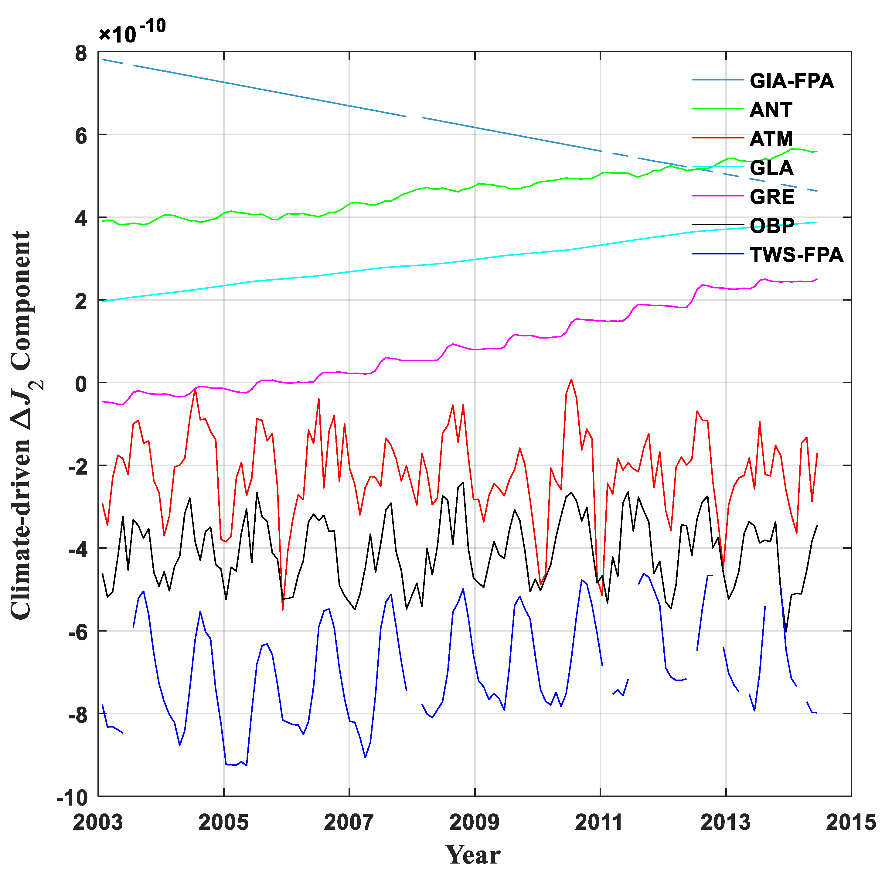 Remotesensing 13 02004 g007 Remotesensing 13 02004 g007