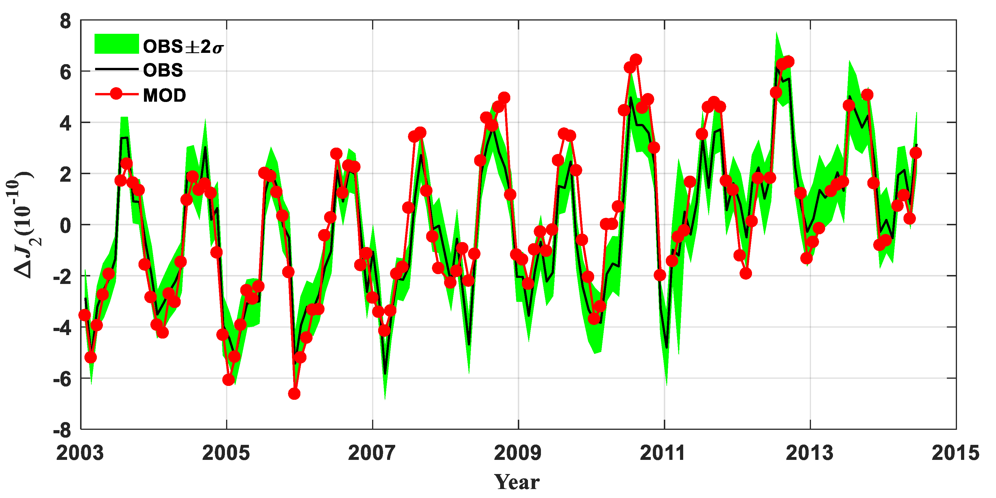 Remotesensing 13 02004 g008 Remotesensing 13 02004 g008