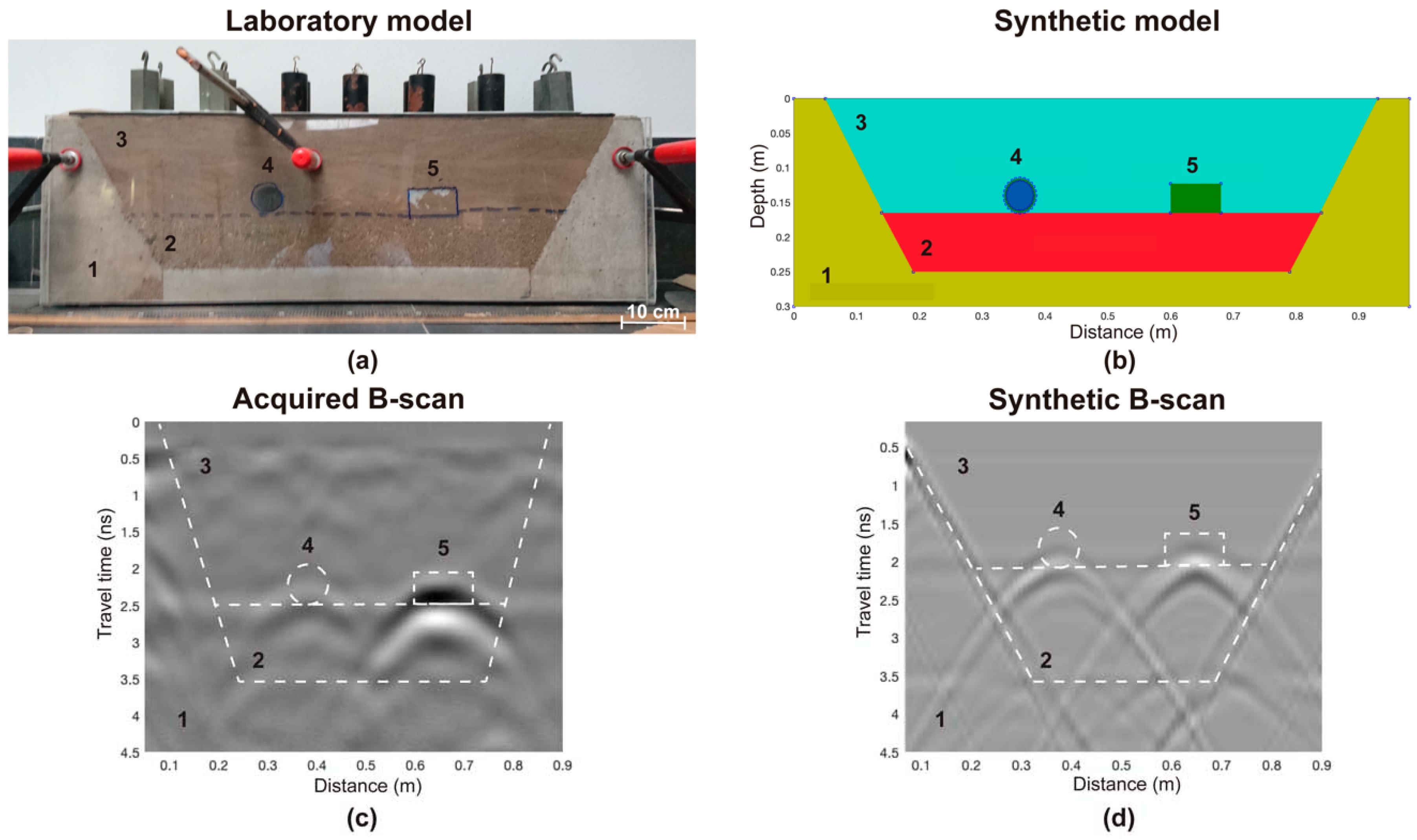 Remotesensing 13 02005 g001