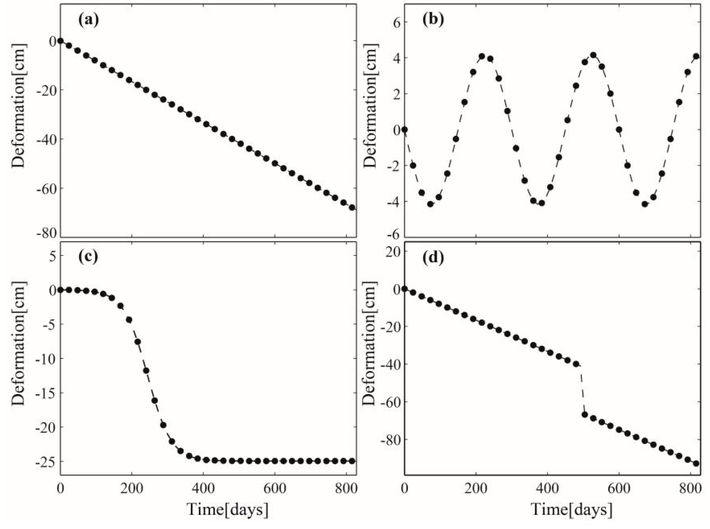 Remotesensing 13 02006 g003