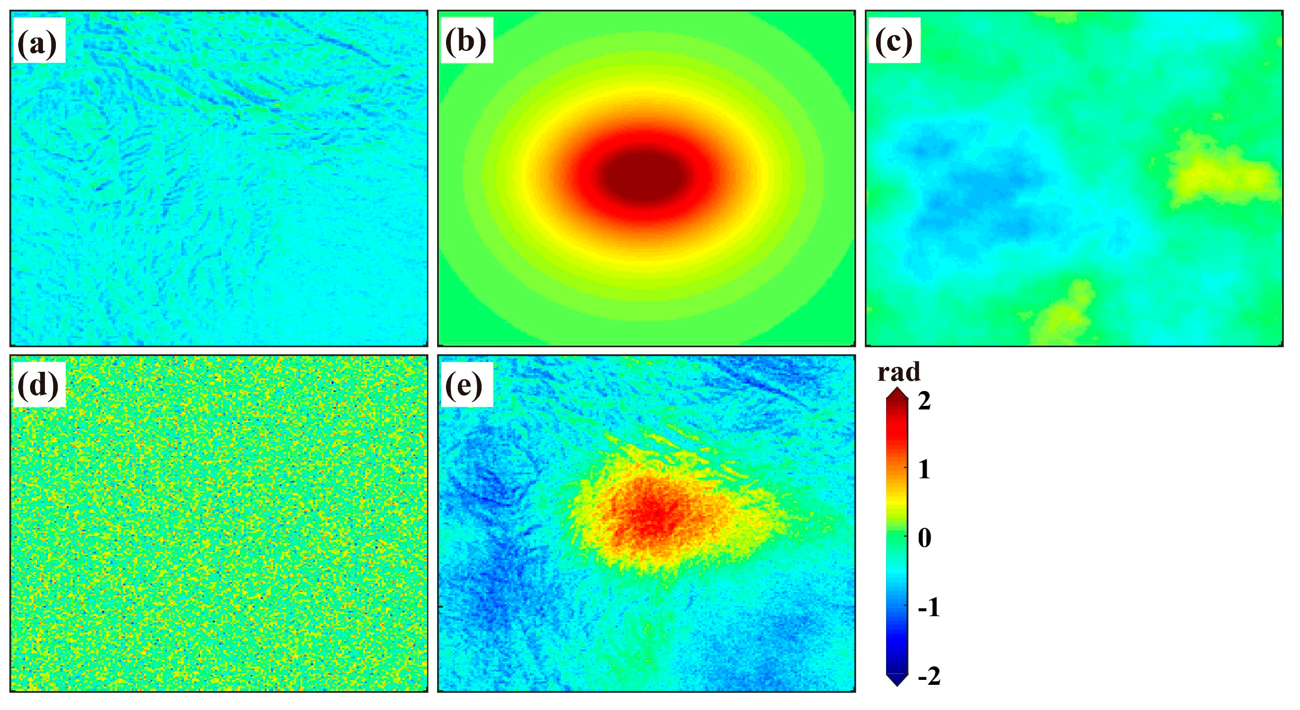 Remotesensing 13 02006 g005