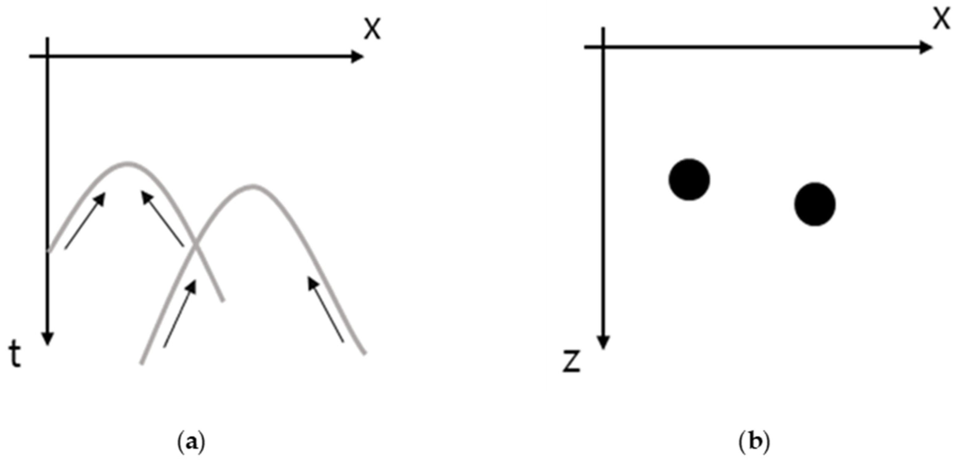 Remotesensing 13 02011 g003