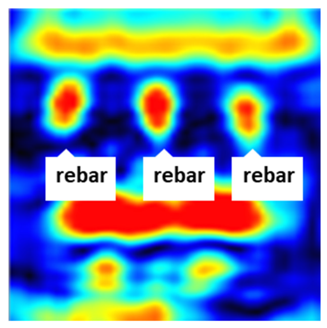 Remotesensing 13 02011 g007