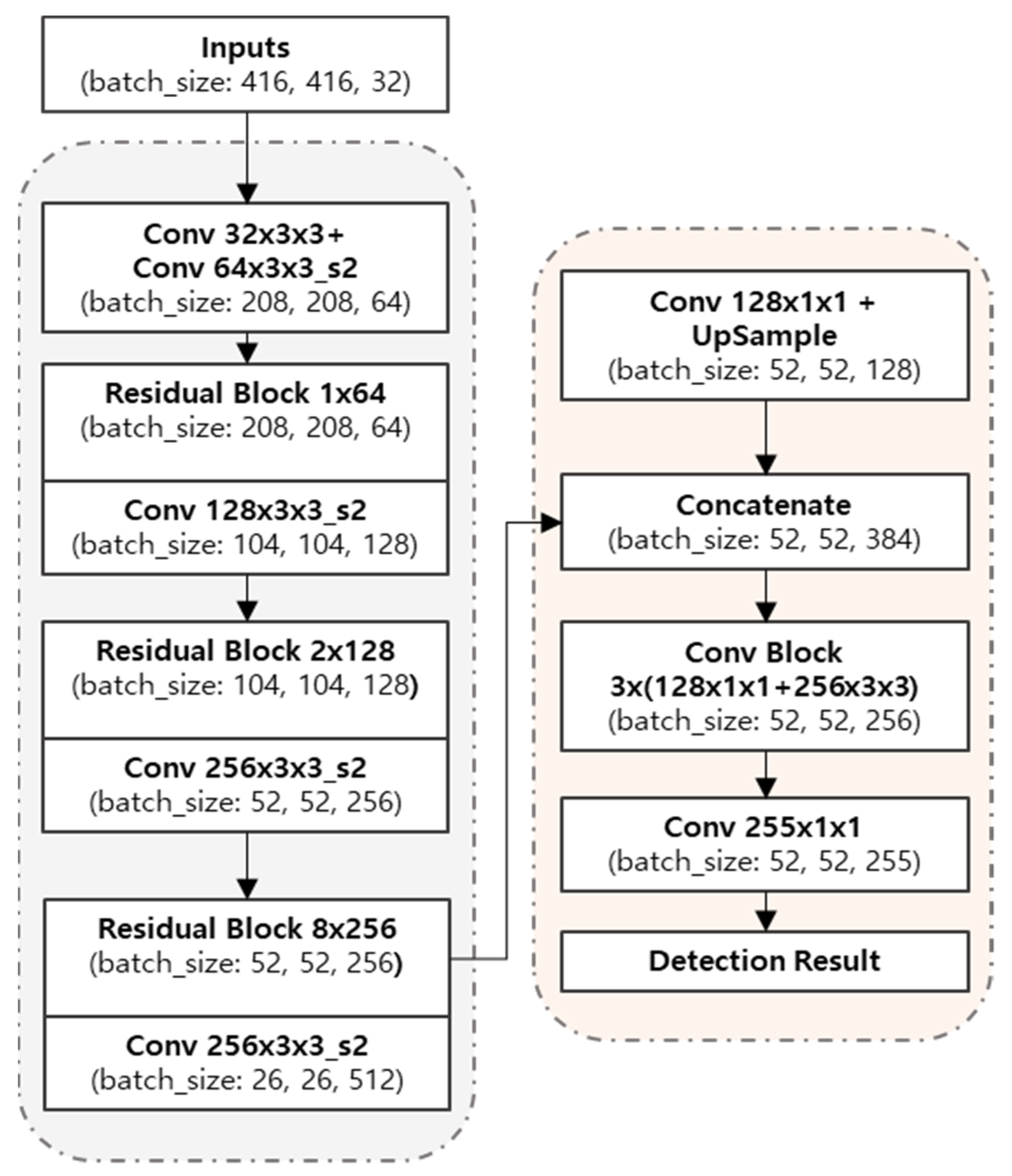 Remotesensing 13 02011 g008