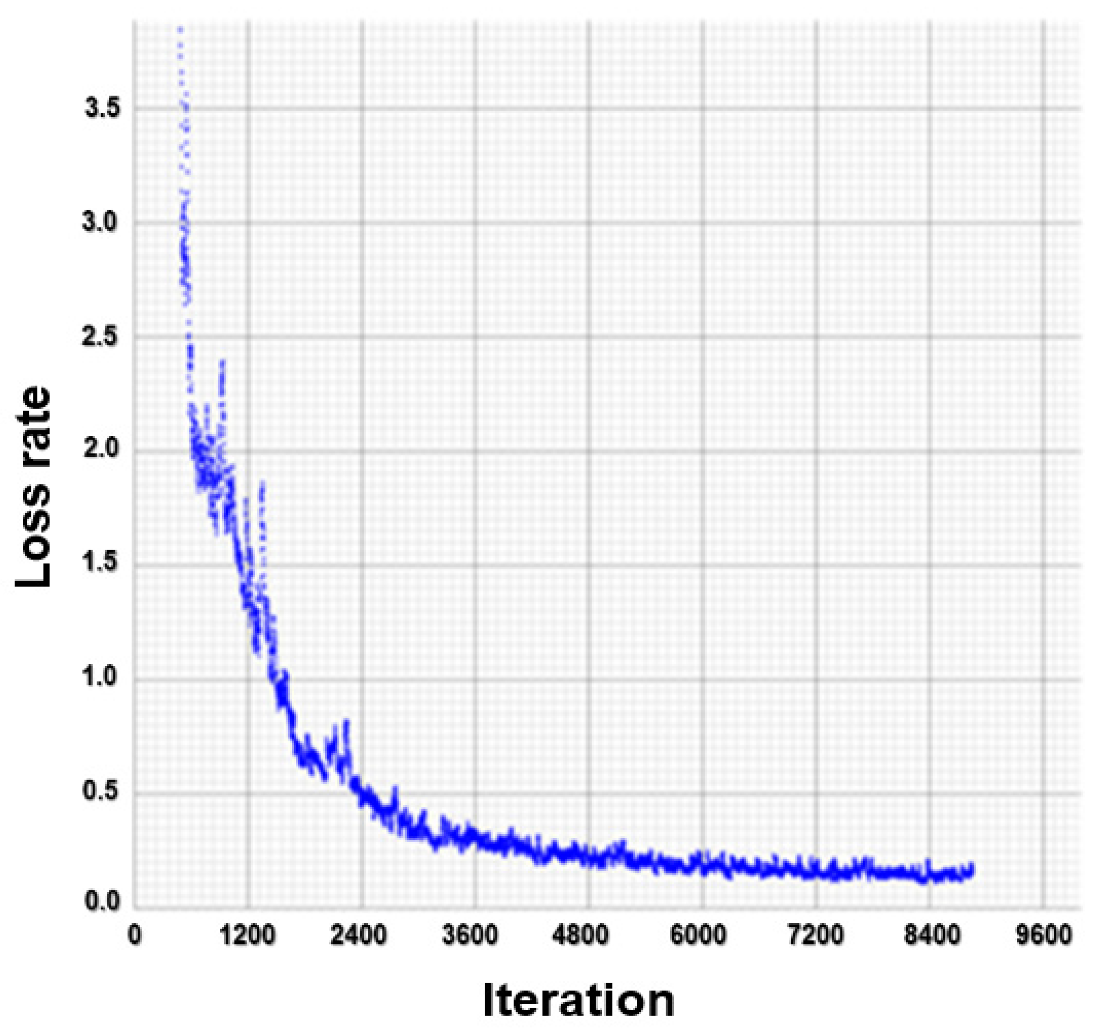 Remotesensing 13 02011 g009