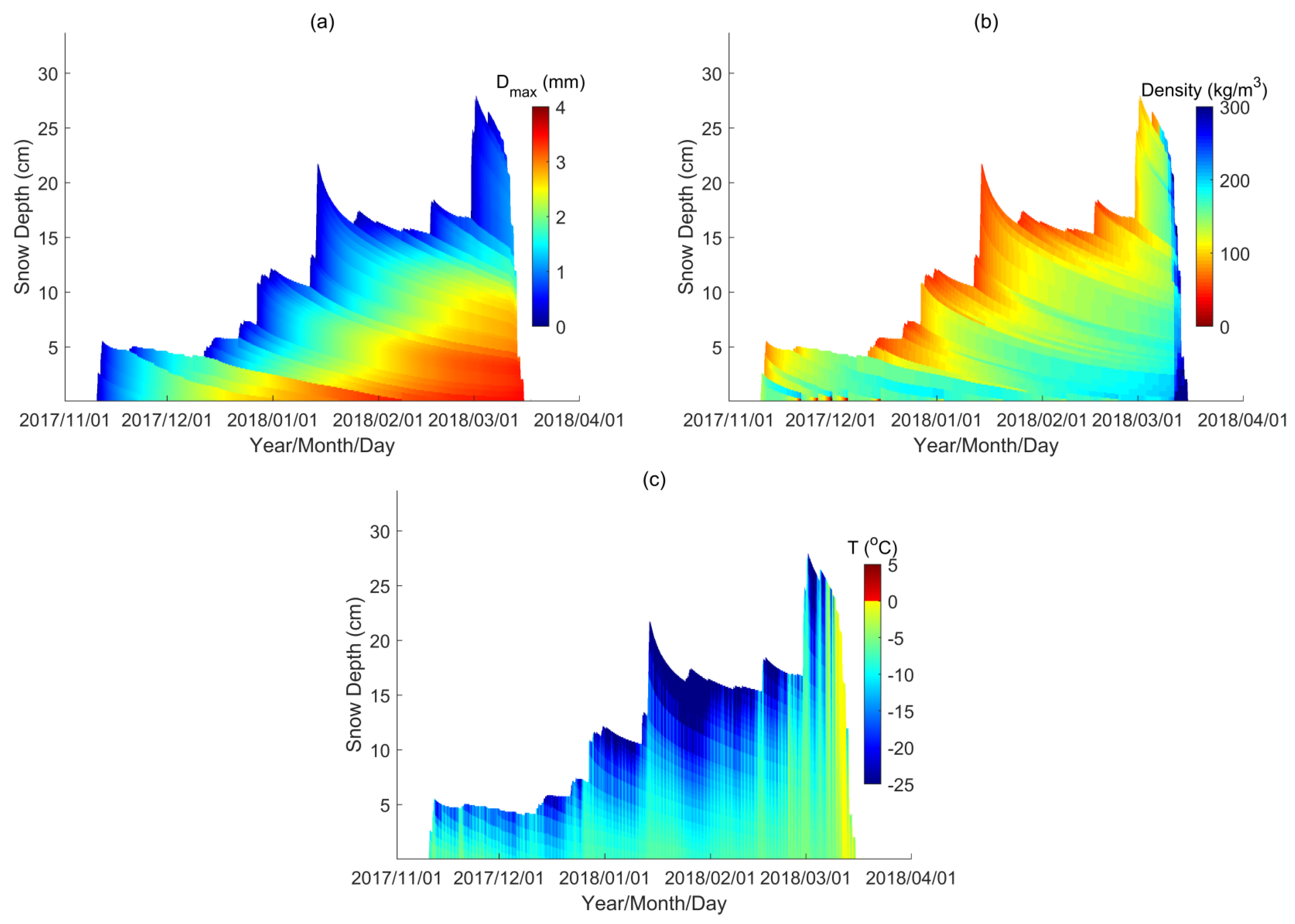 Remotesensing 13 02012 g001 Remotesensing 13 02012 g001