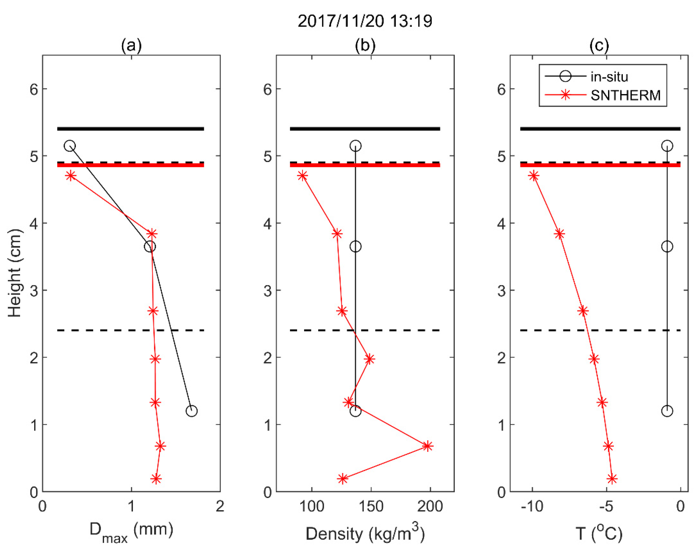 Remotesensing 13 02012 g002 Remotesensing 13 02012 g002