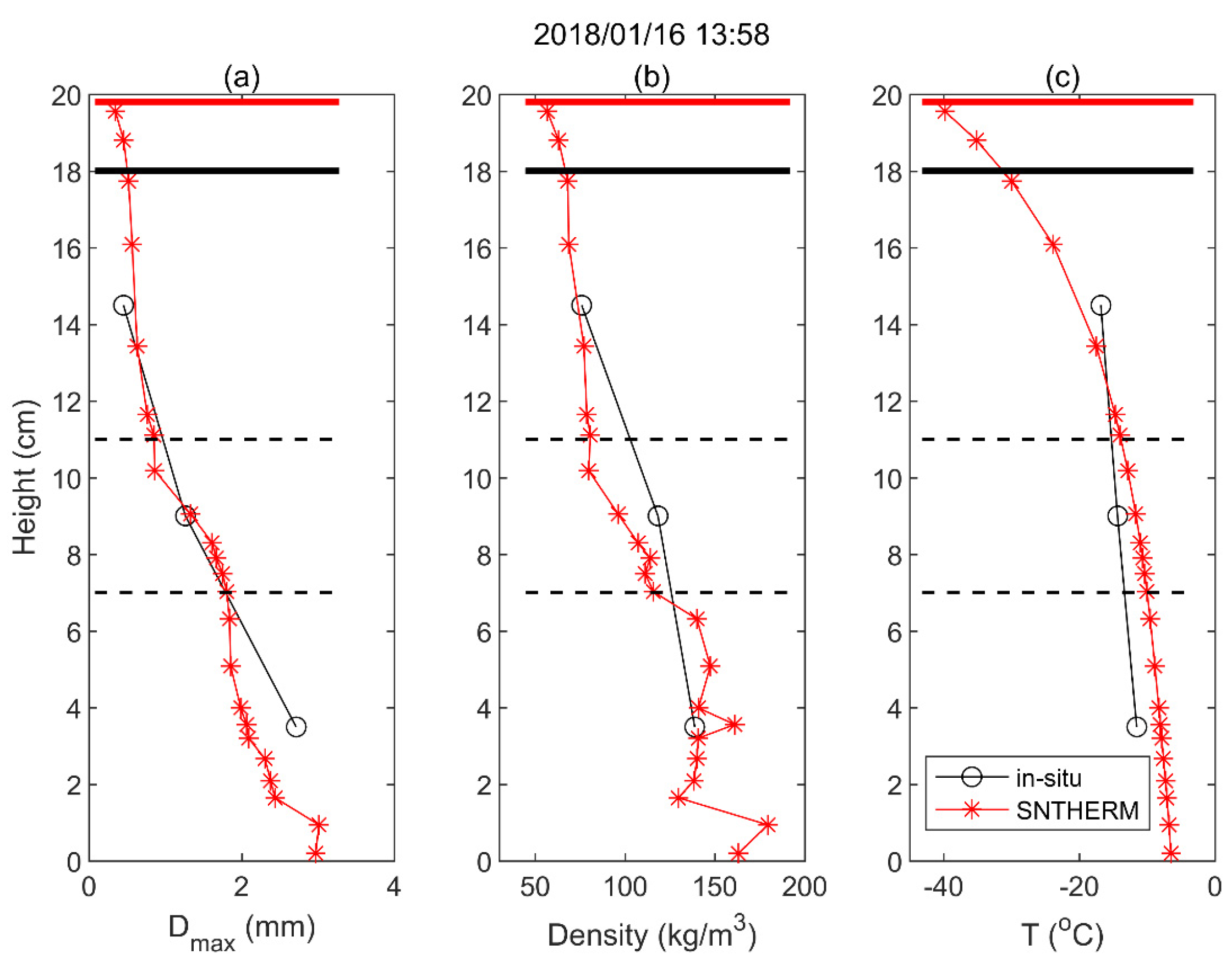 Remotesensing 13 02012 g003 Remotesensing 13 02012 g003