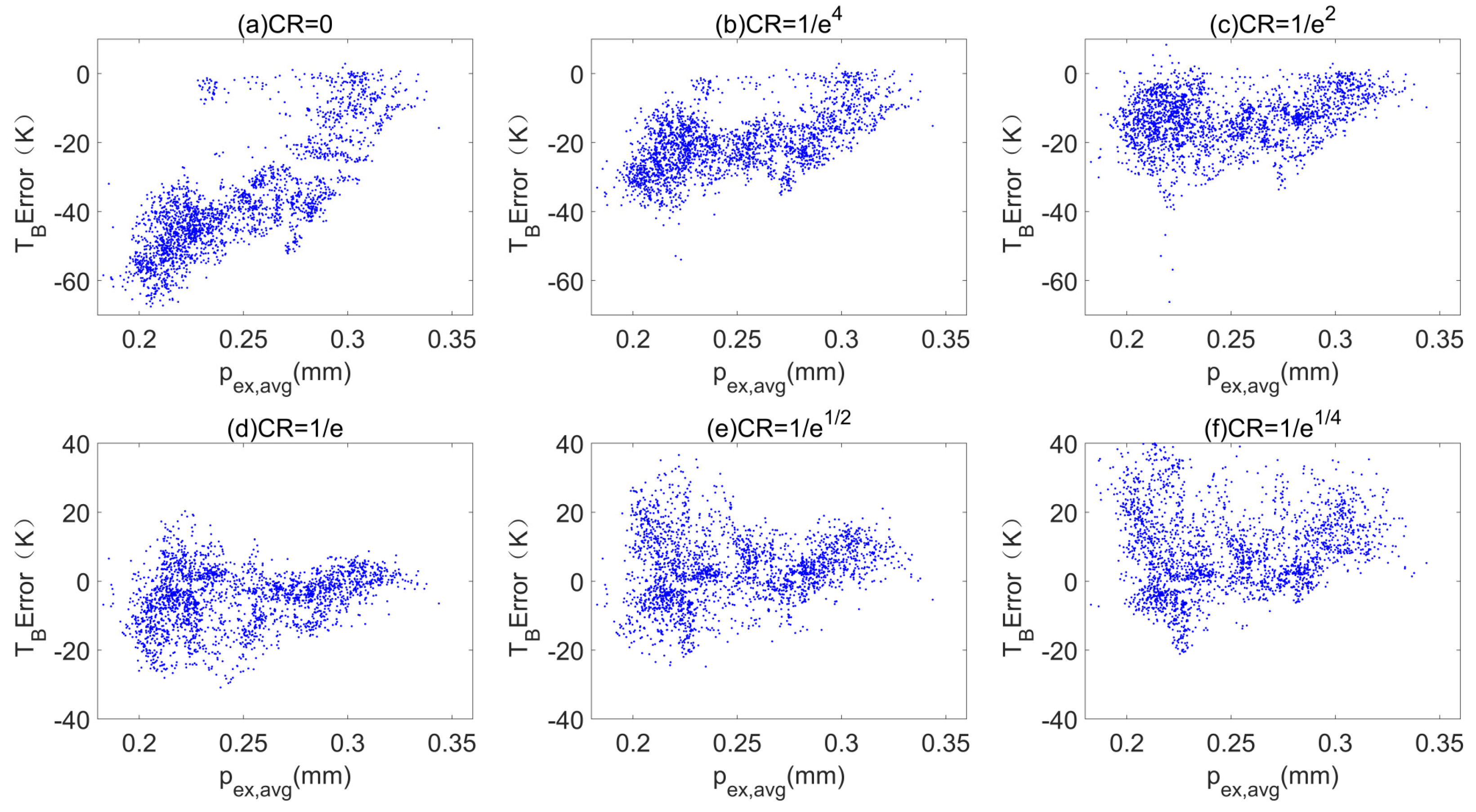 Remotesensing 13 02012 g014 Remotesensing 13 02012 g014
