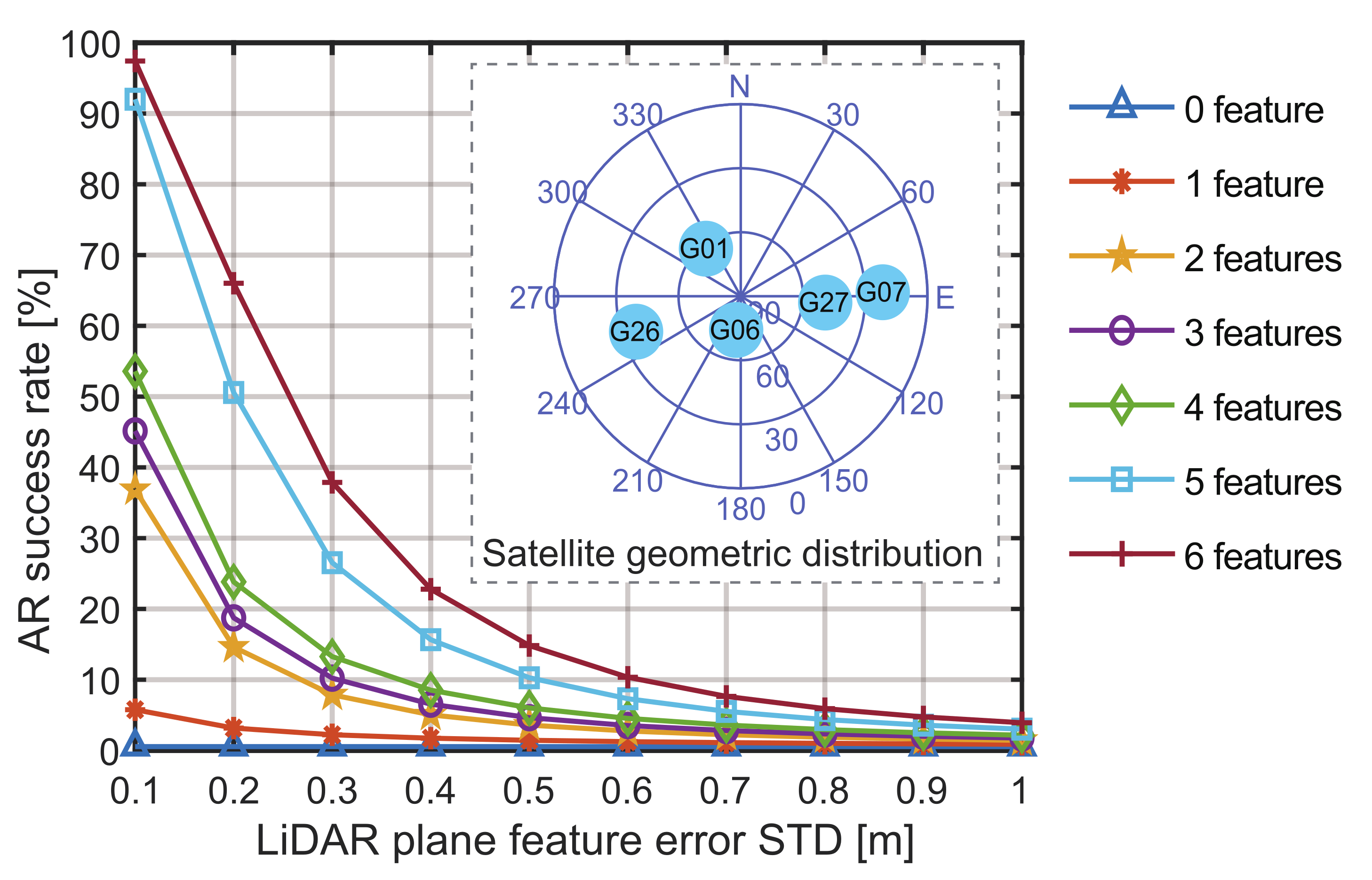 Remotesensing 13 02013 g006