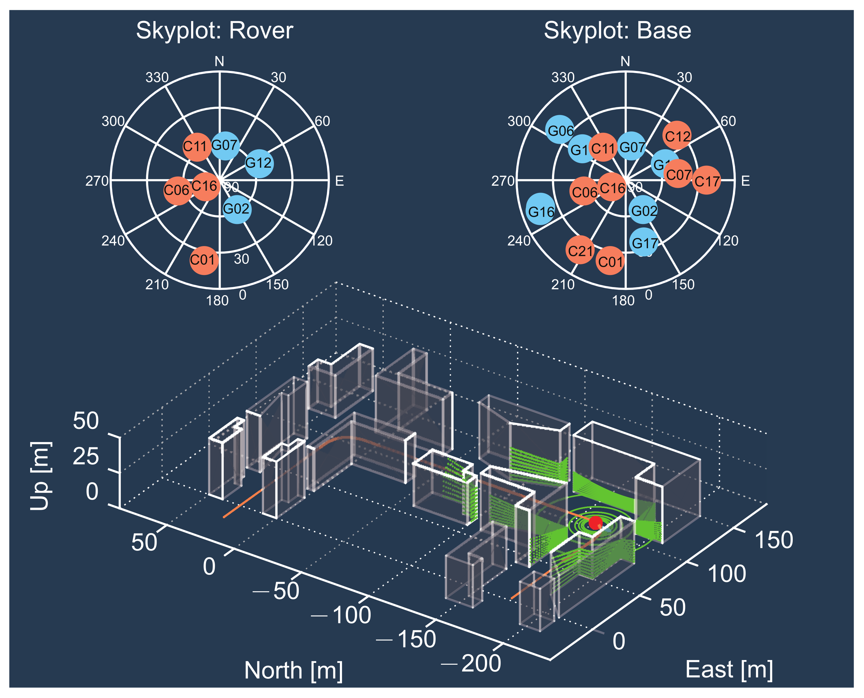 Remotesensing 13 02013 g007