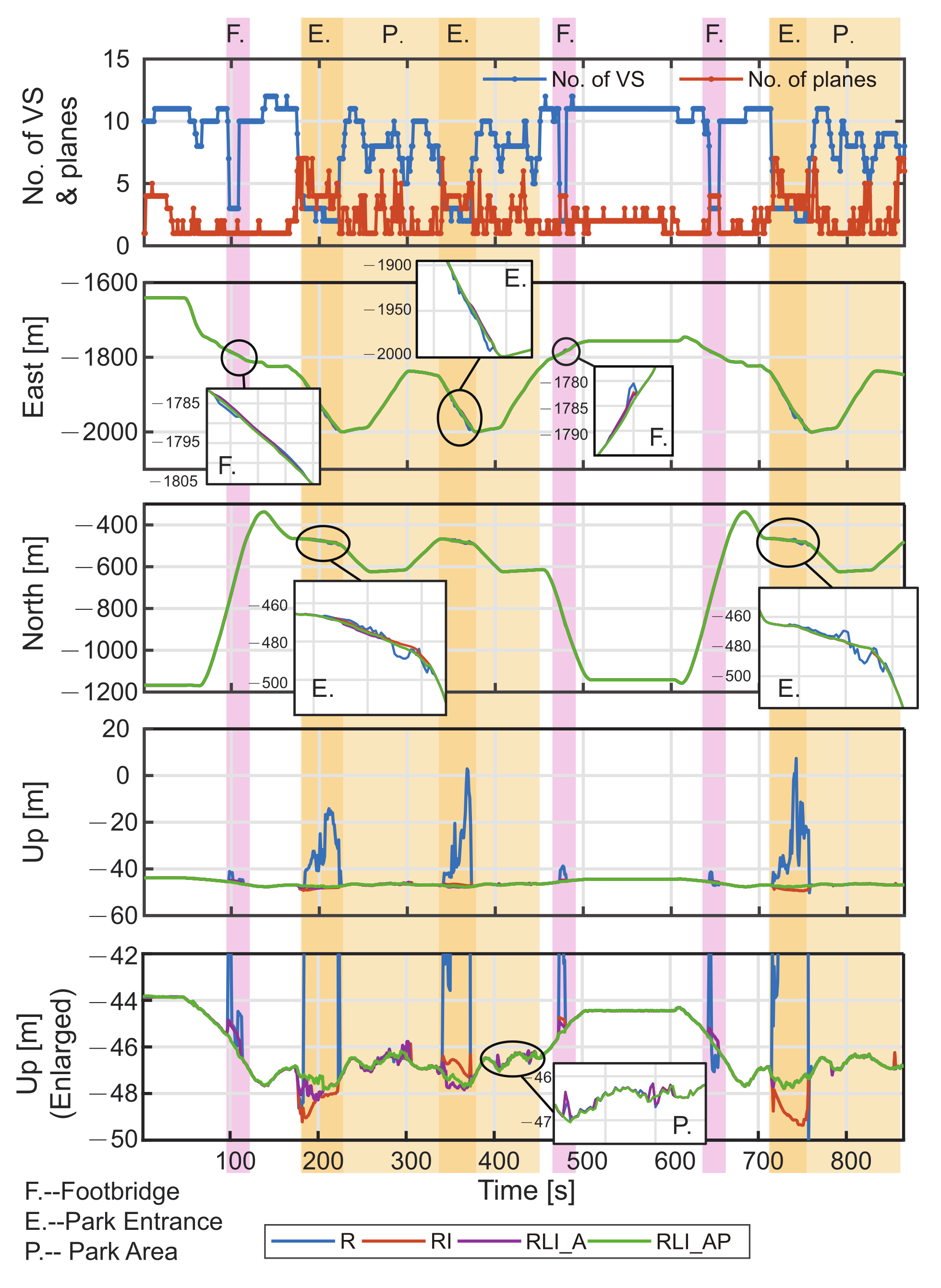 Remotesensing 13 02013 g009