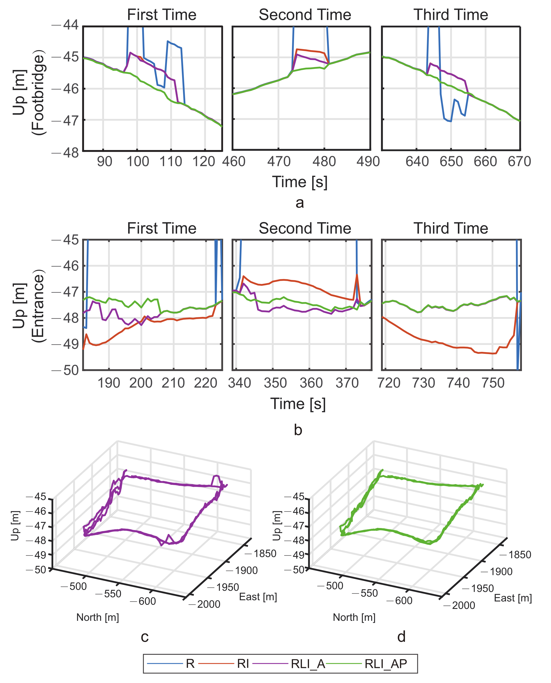 Remotesensing 13 02013 g010