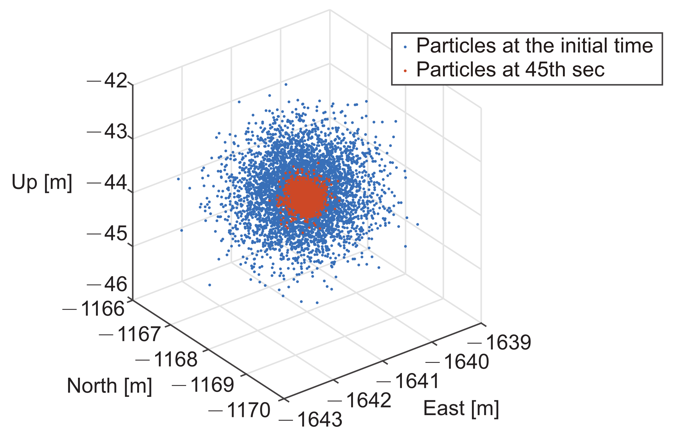 Remotesensing 13 02013 g011