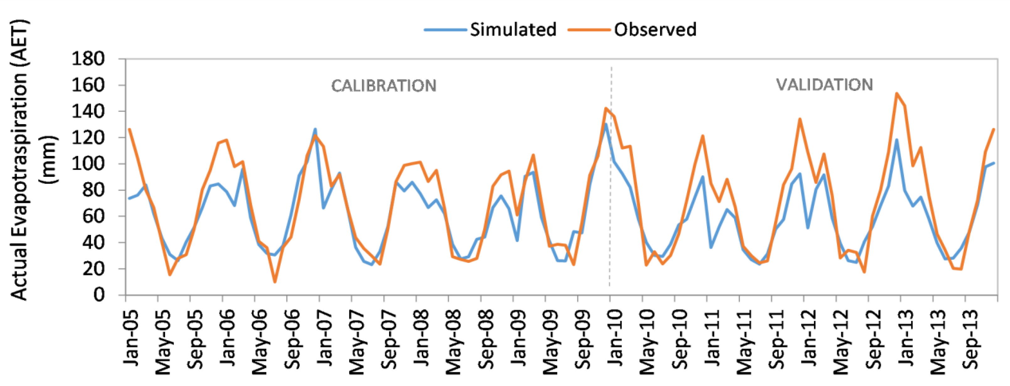 Remotesensing 13 02014 g002 Remotesensing 13 02014 g002