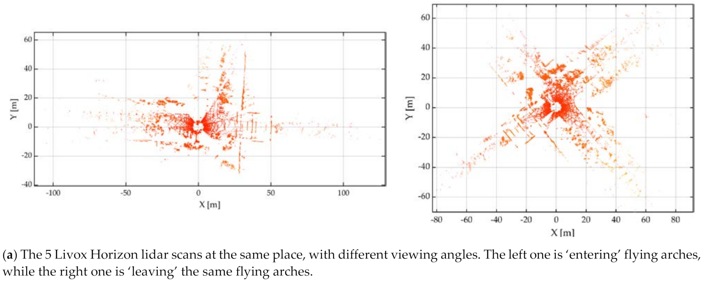 Remotesensing 13 02015 g007a Remotesensing 13 02015 g007a