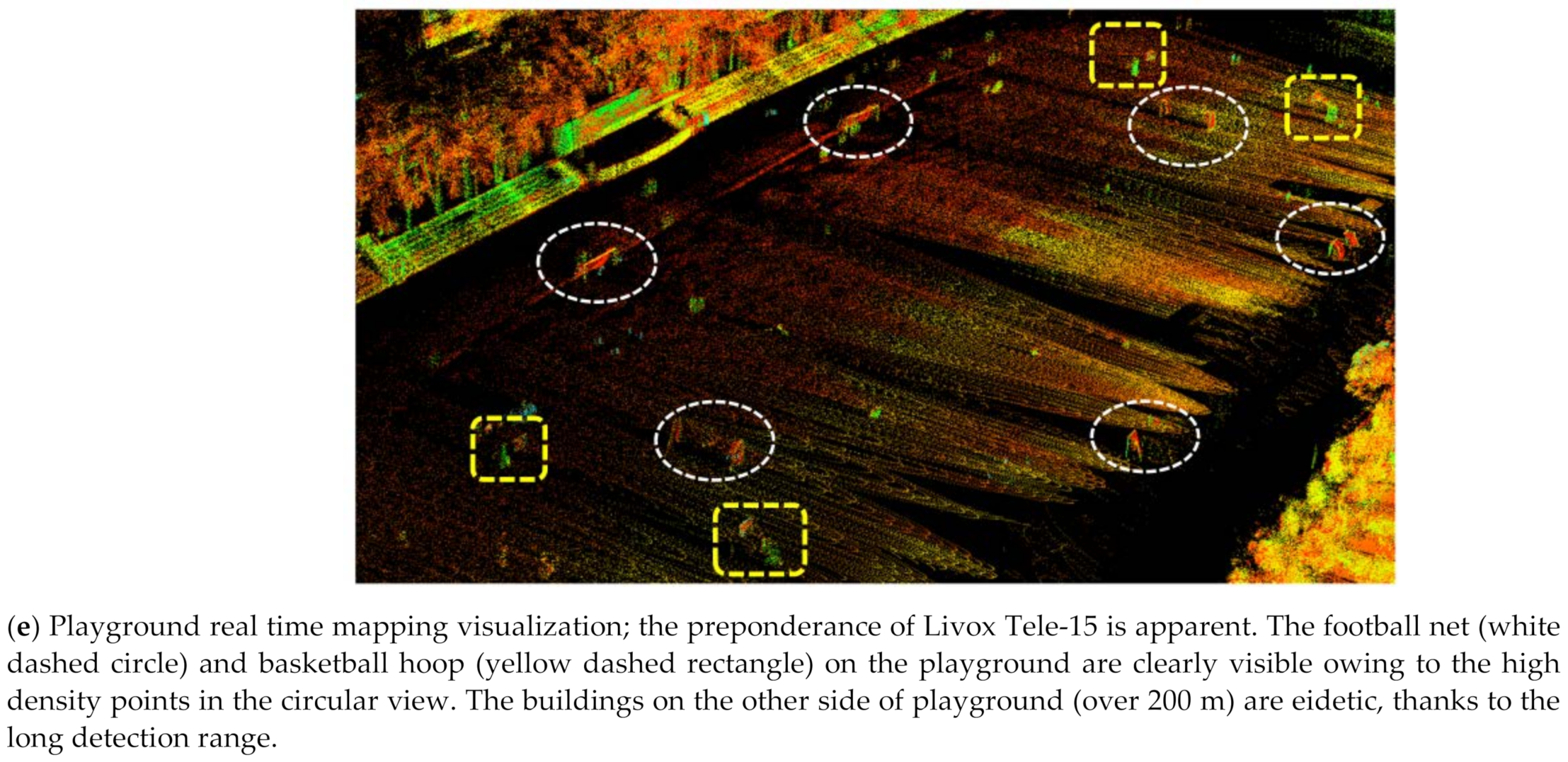 Remotesensing 13 02015 g010b Remotesensing 13 02015 g010b