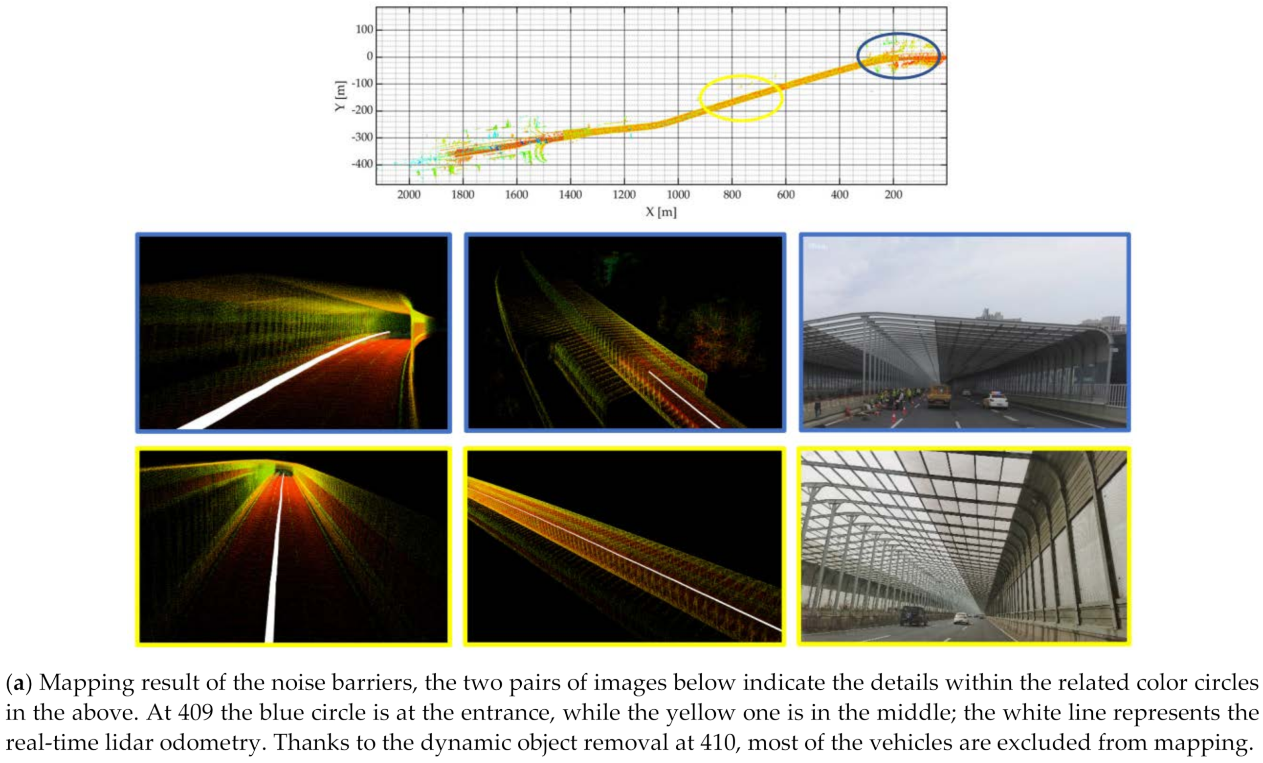 Remotesensing 13 02015 g011a Remotesensing 13 02015 g011a