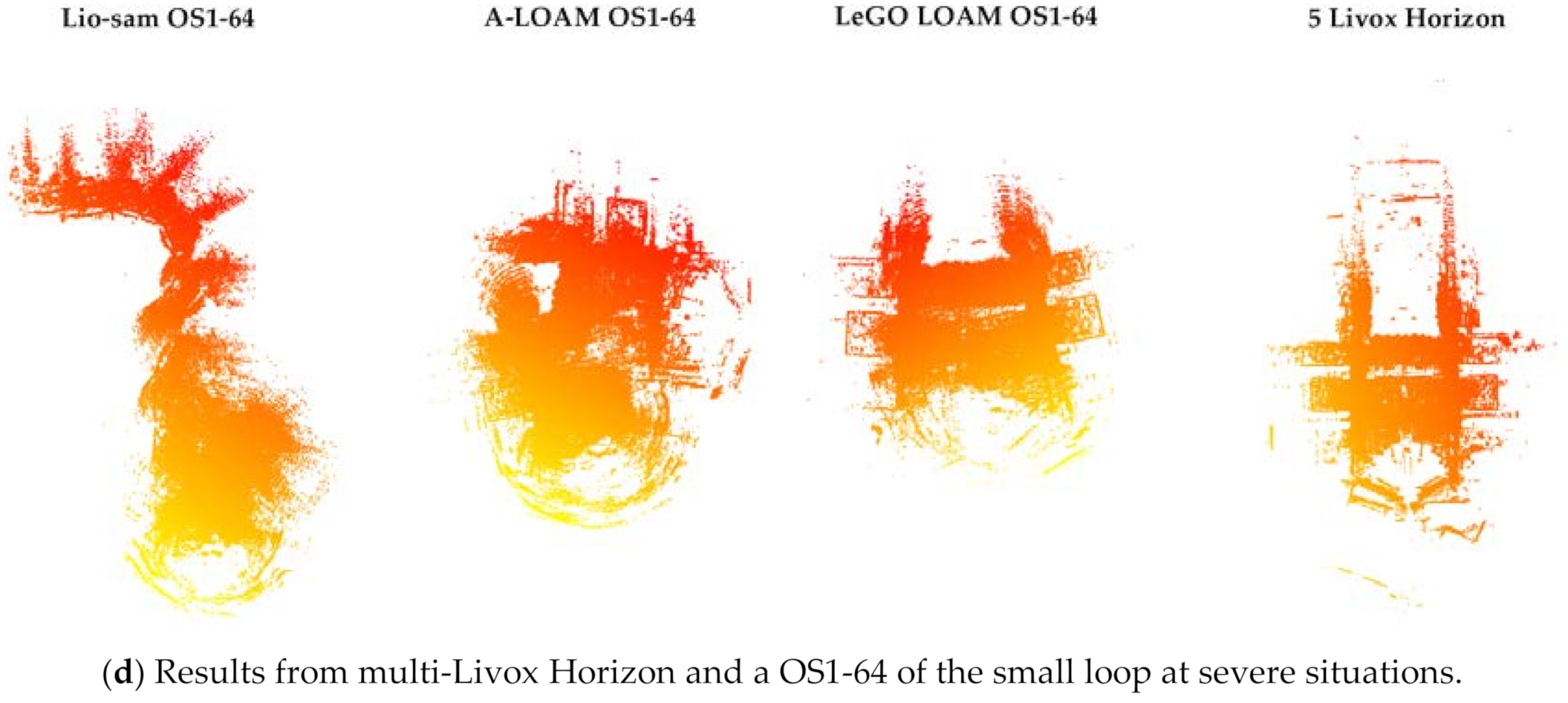 Remotesensing 13 02015 g015b Remotesensing 13 02015 g015b