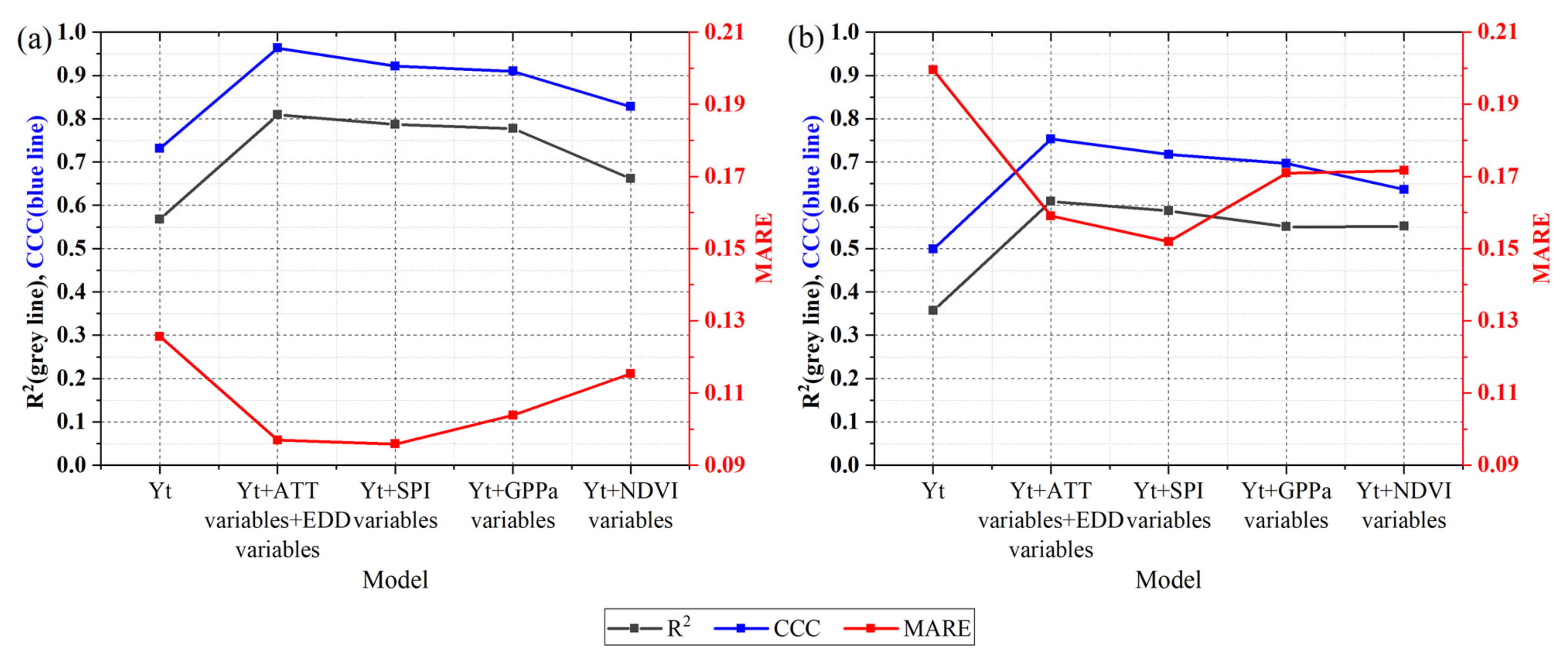 Remotesensing 13 02016 g010 Remotesensing 13 02016 g010