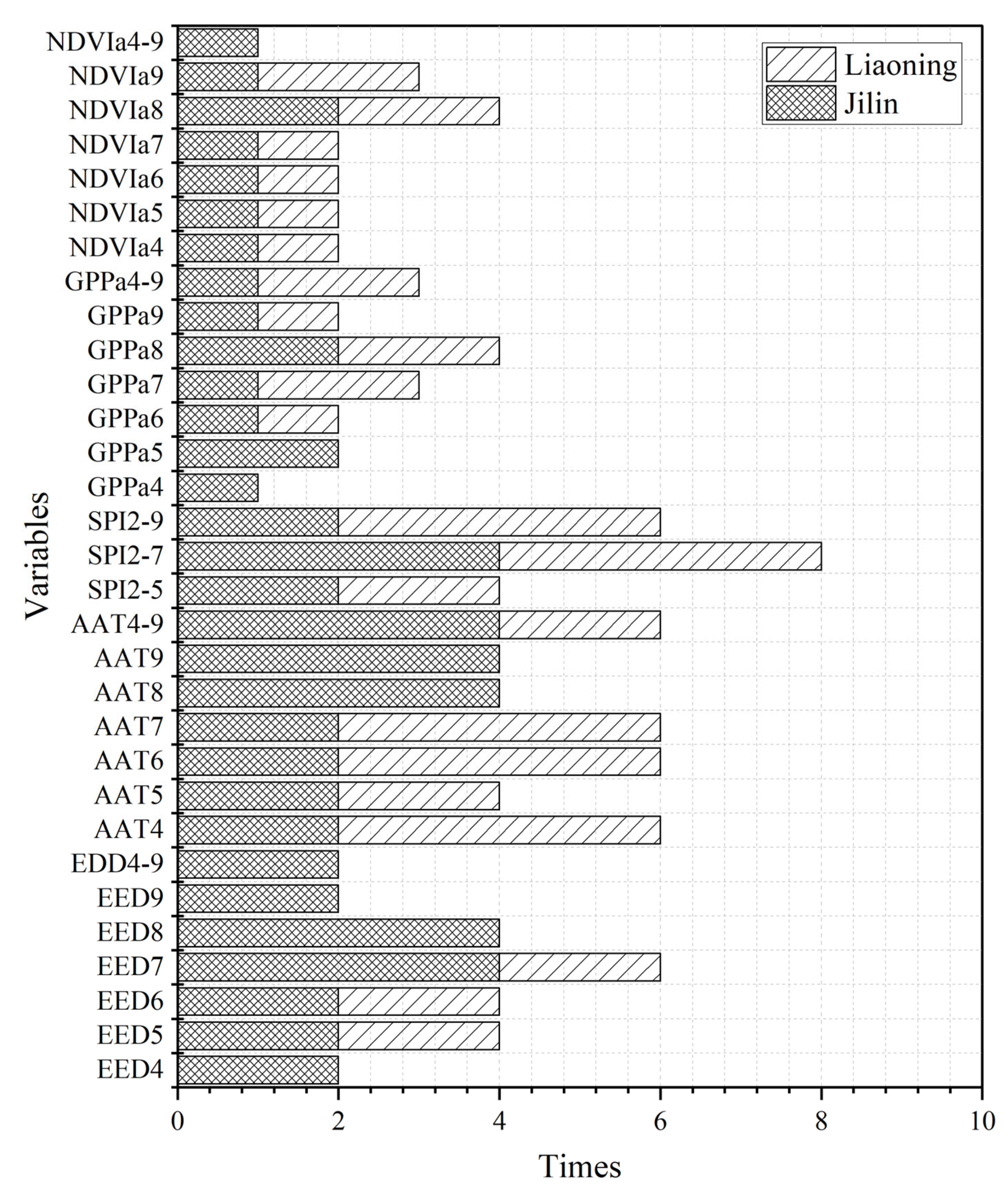 Remotesensing 13 02016 g011 Remotesensing 13 02016 g011