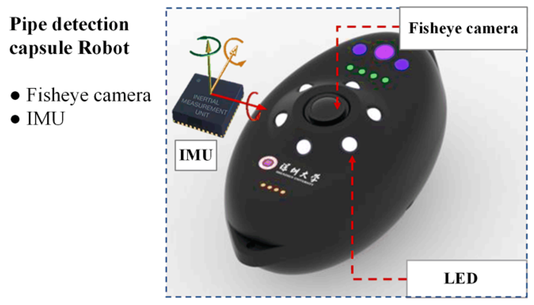 Remotesensing 13 02017 g004