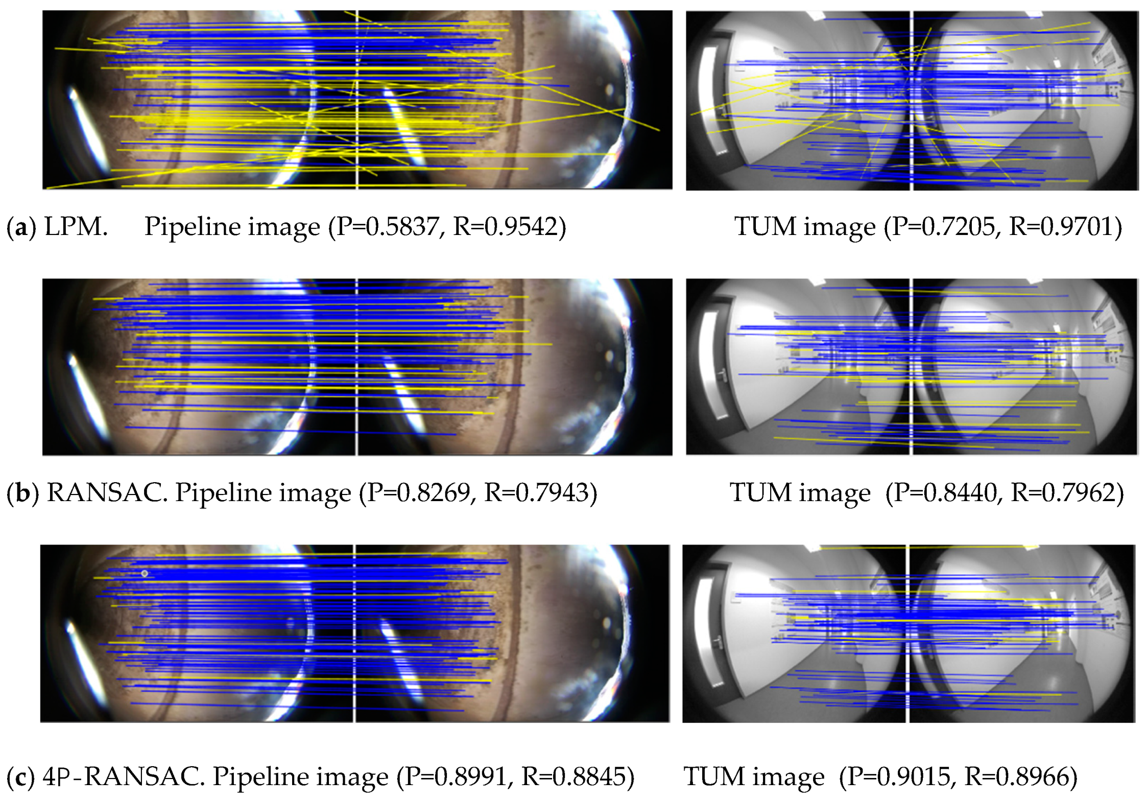 Remotesensing 13 02017 g007a