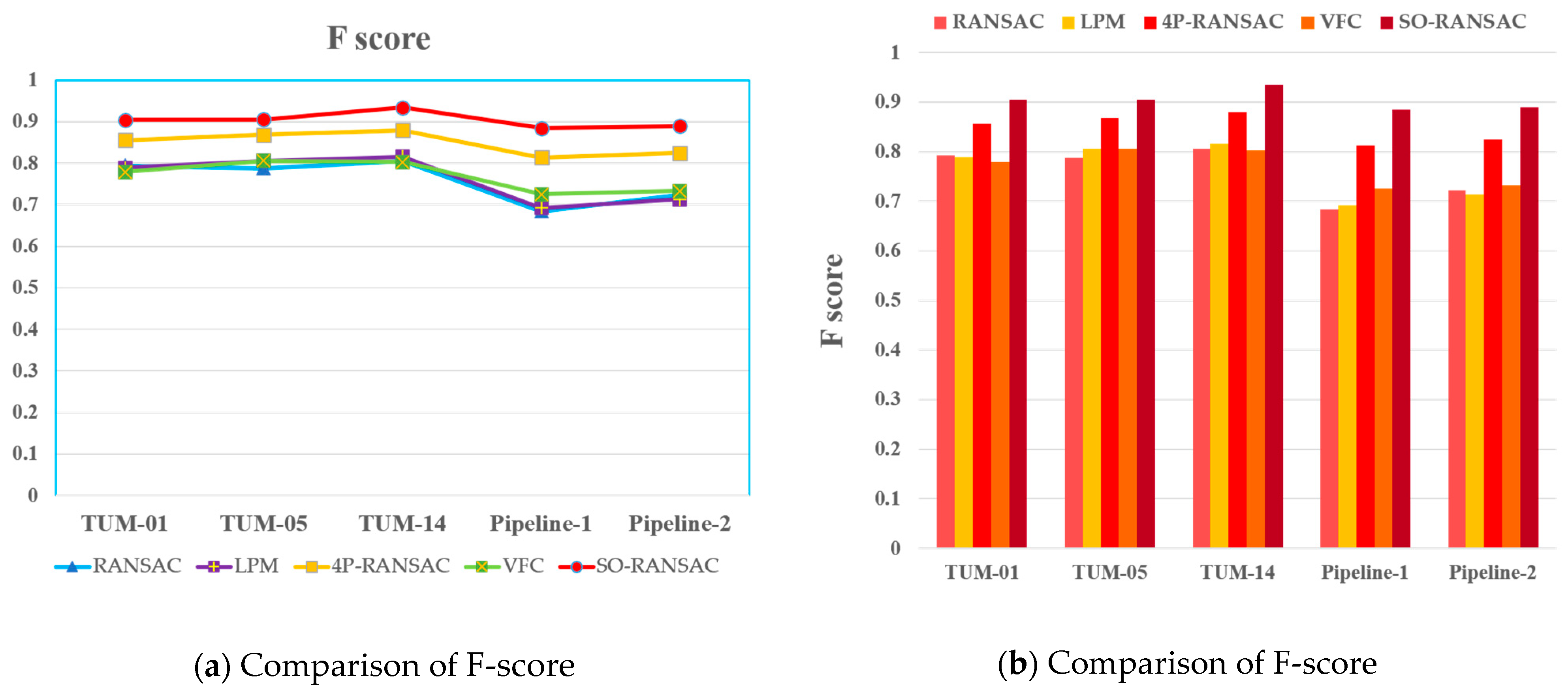Remotesensing 13 02017 g009