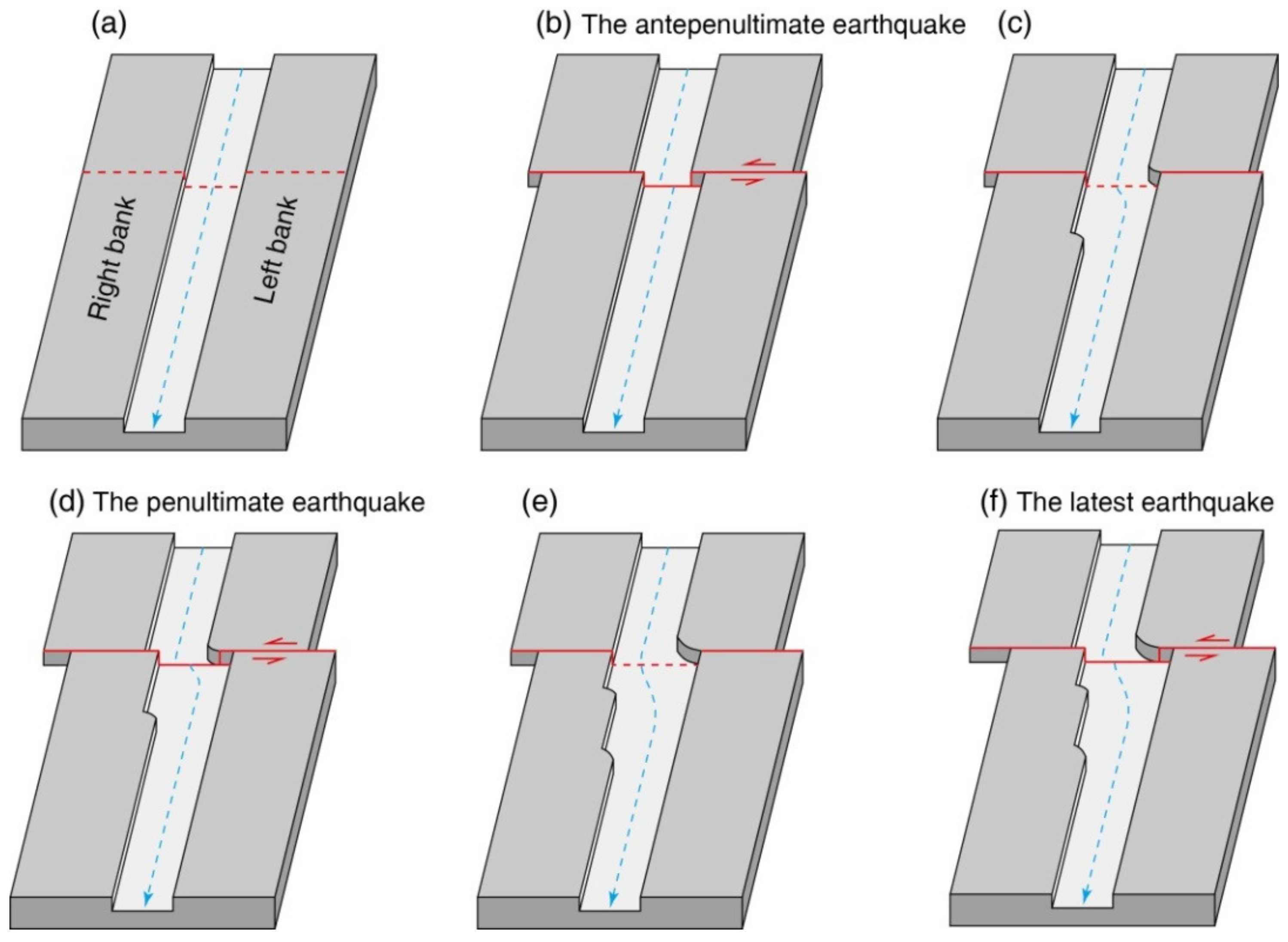 Remotesensing 13 02019 g014