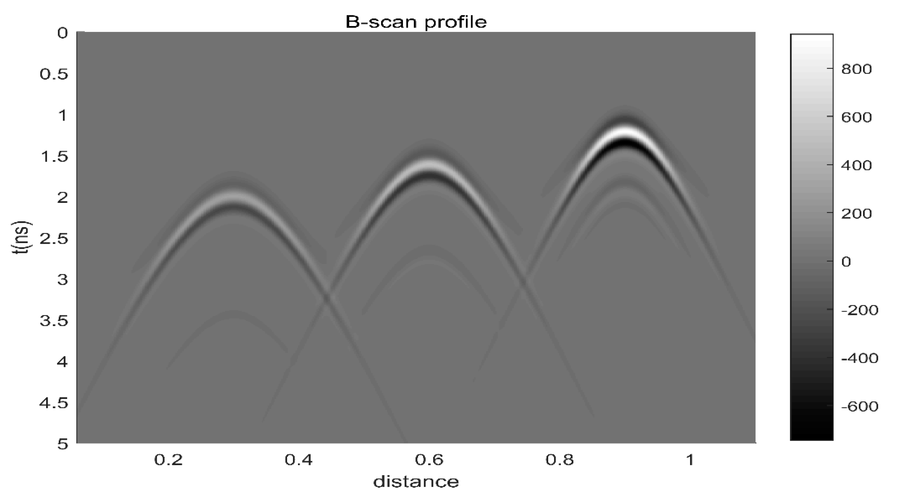Remotesensing 13 02020 g003 Remotesensing 13 02020 g003