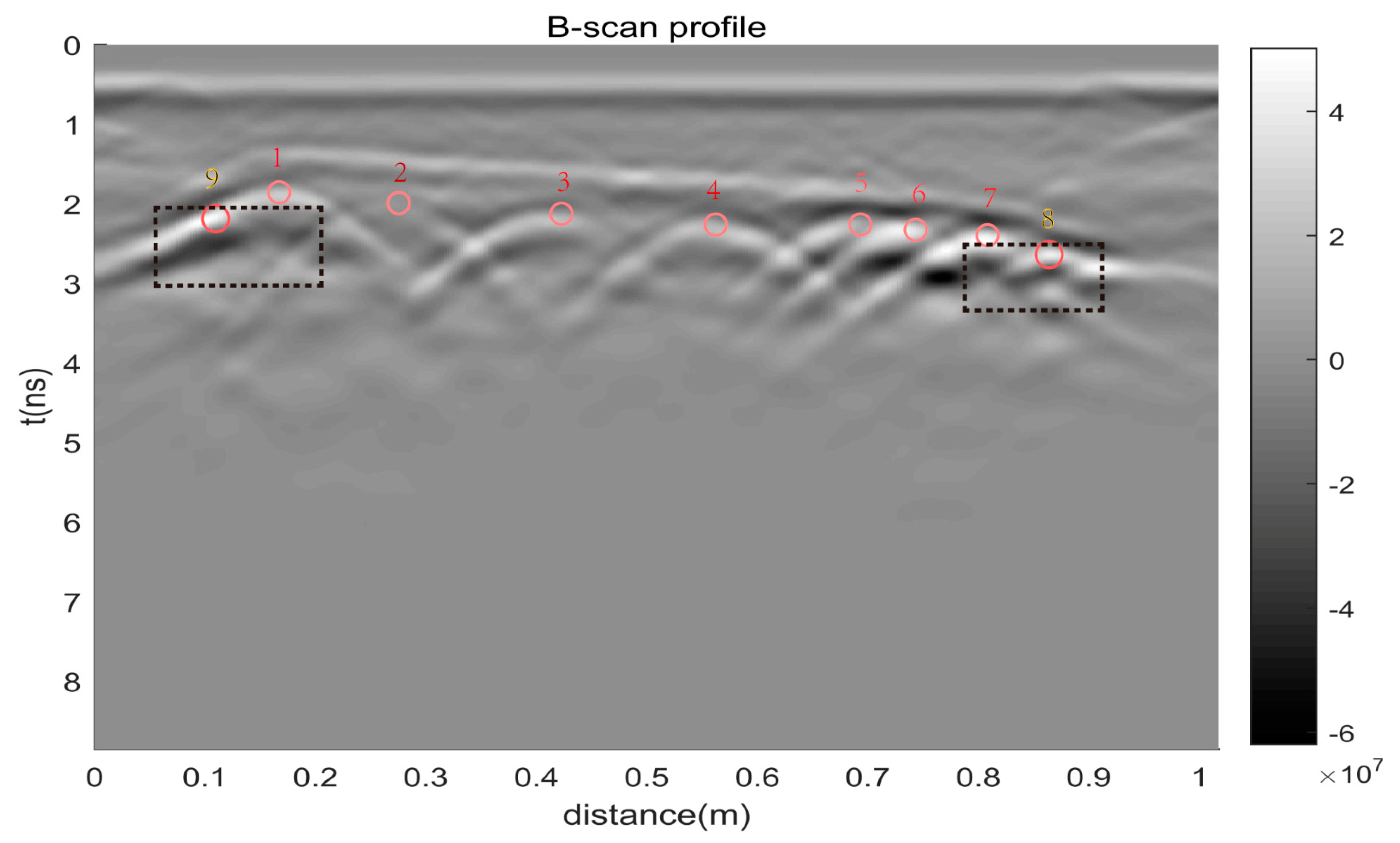 Remotesensing 13 02020 g006 Remotesensing 13 02020 g006