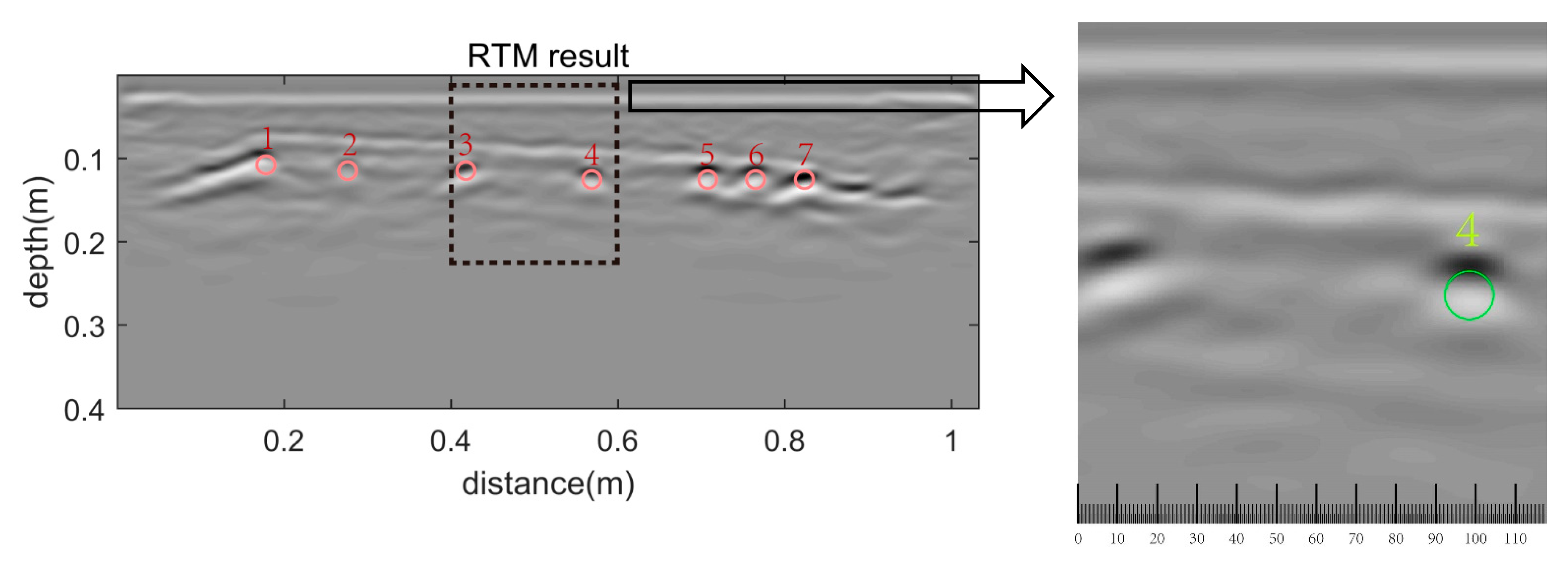 Remotesensing 13 02020 g011 Remotesensing 13 02020 g011