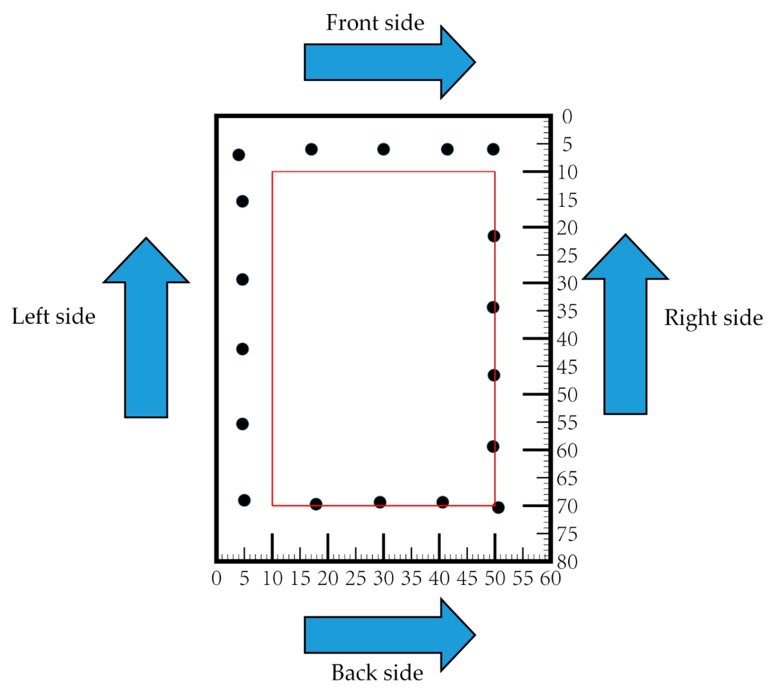 Remotesensing 13 02020 g014 Remotesensing 13 02020 g014