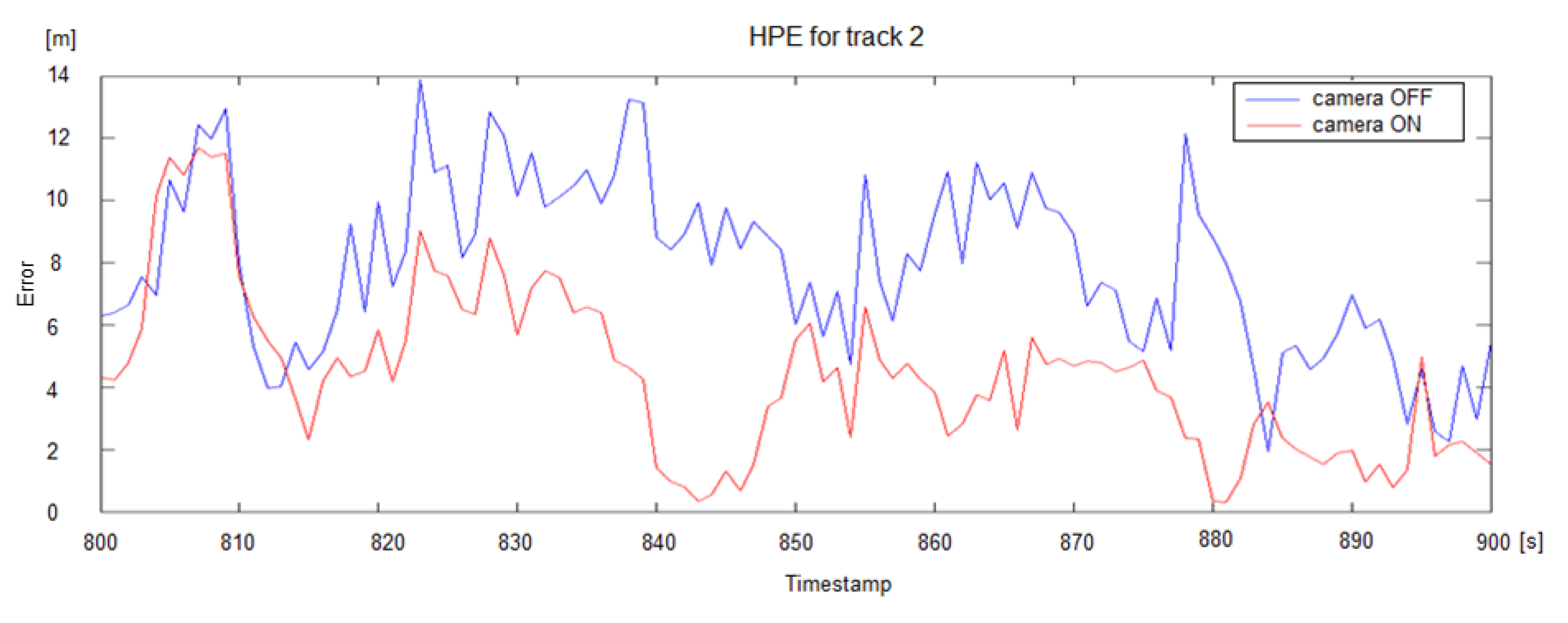 Remotesensing 13 02021 g007 Remotesensing 13 02021 g007