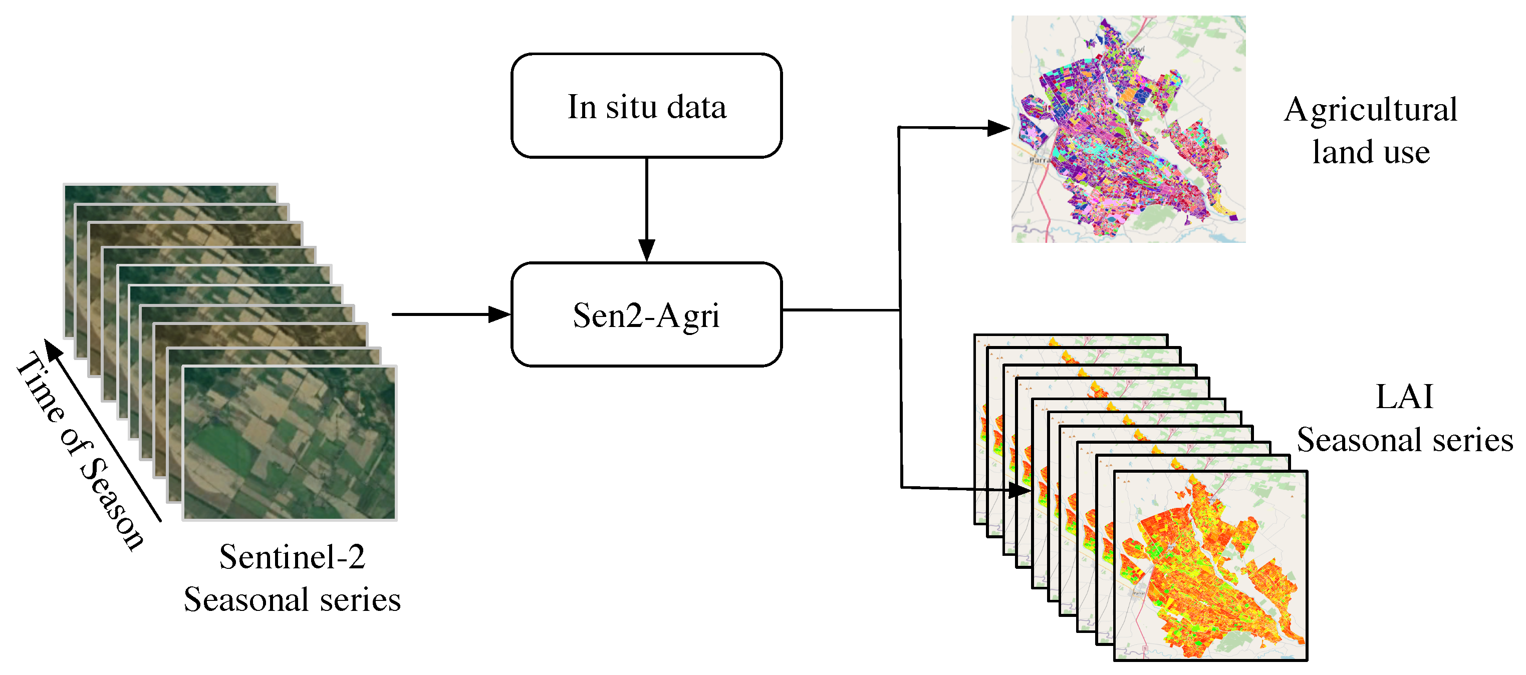 Remotesensing 13 02022 g002 Remotesensing 13 02022 g002