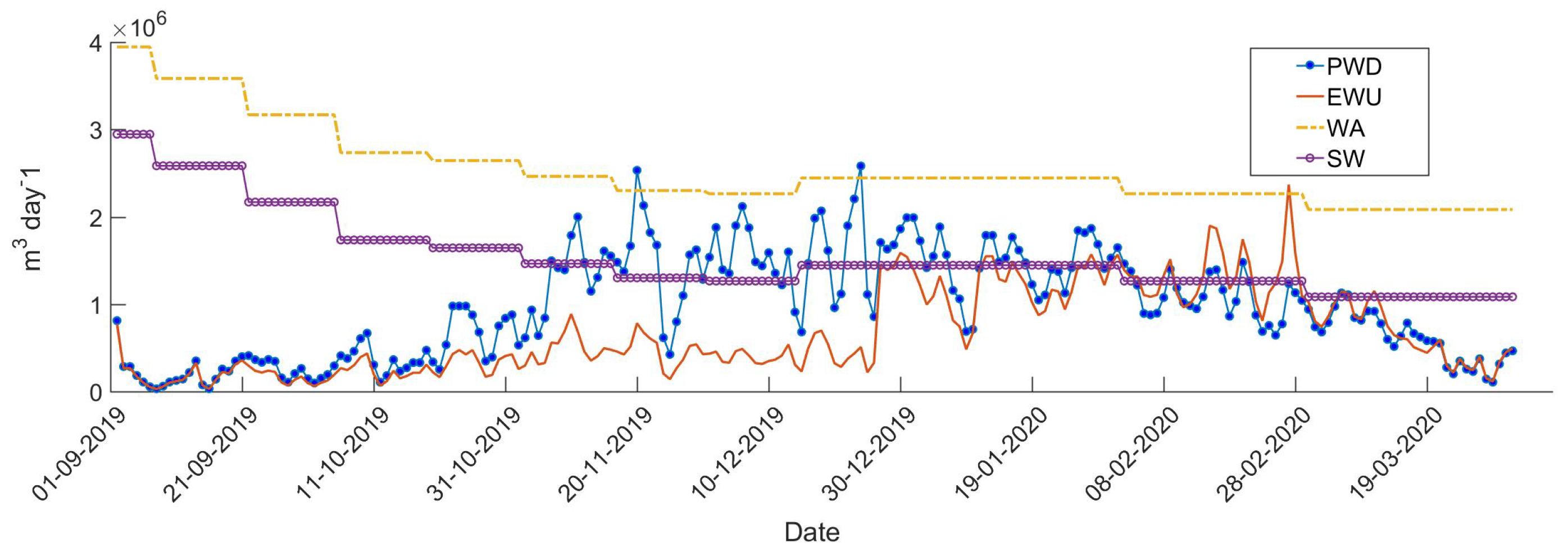 Remotesensing 13 02022 g008 Remotesensing 13 02022 g008