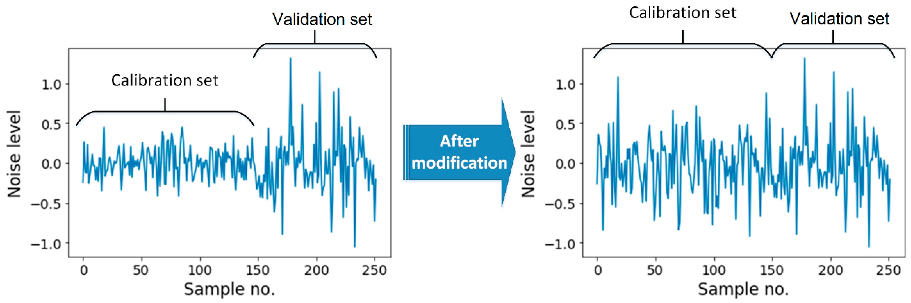Remotesensing 13 02023 g008 Remotesensing 13 02023 g008