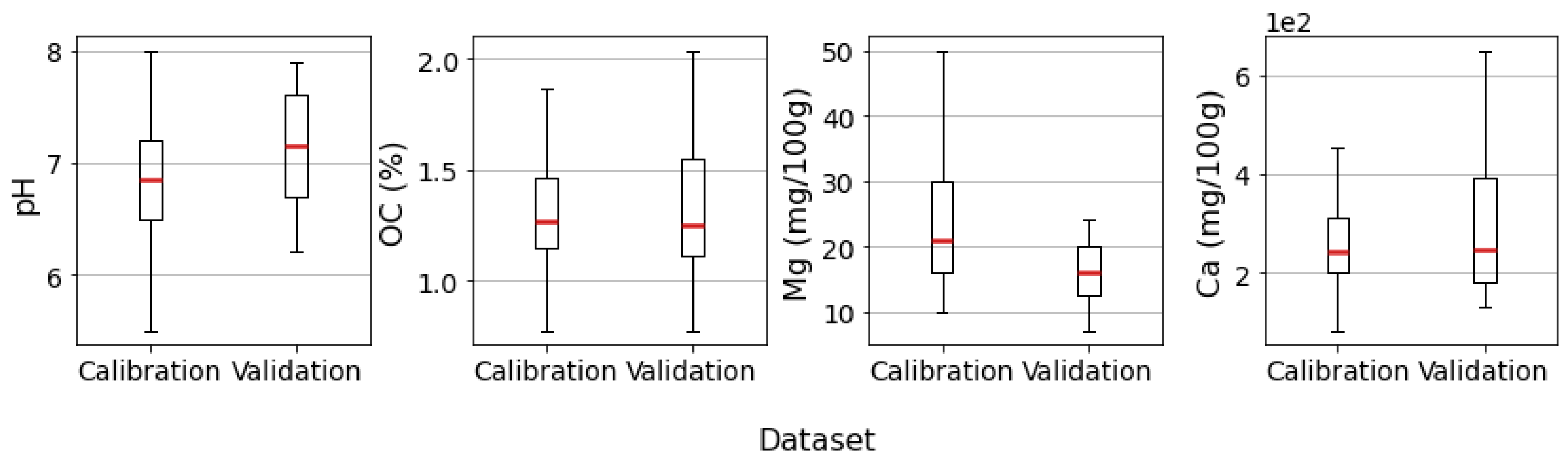 Remotesensing 13 02023 g009 Remotesensing 13 02023 g009