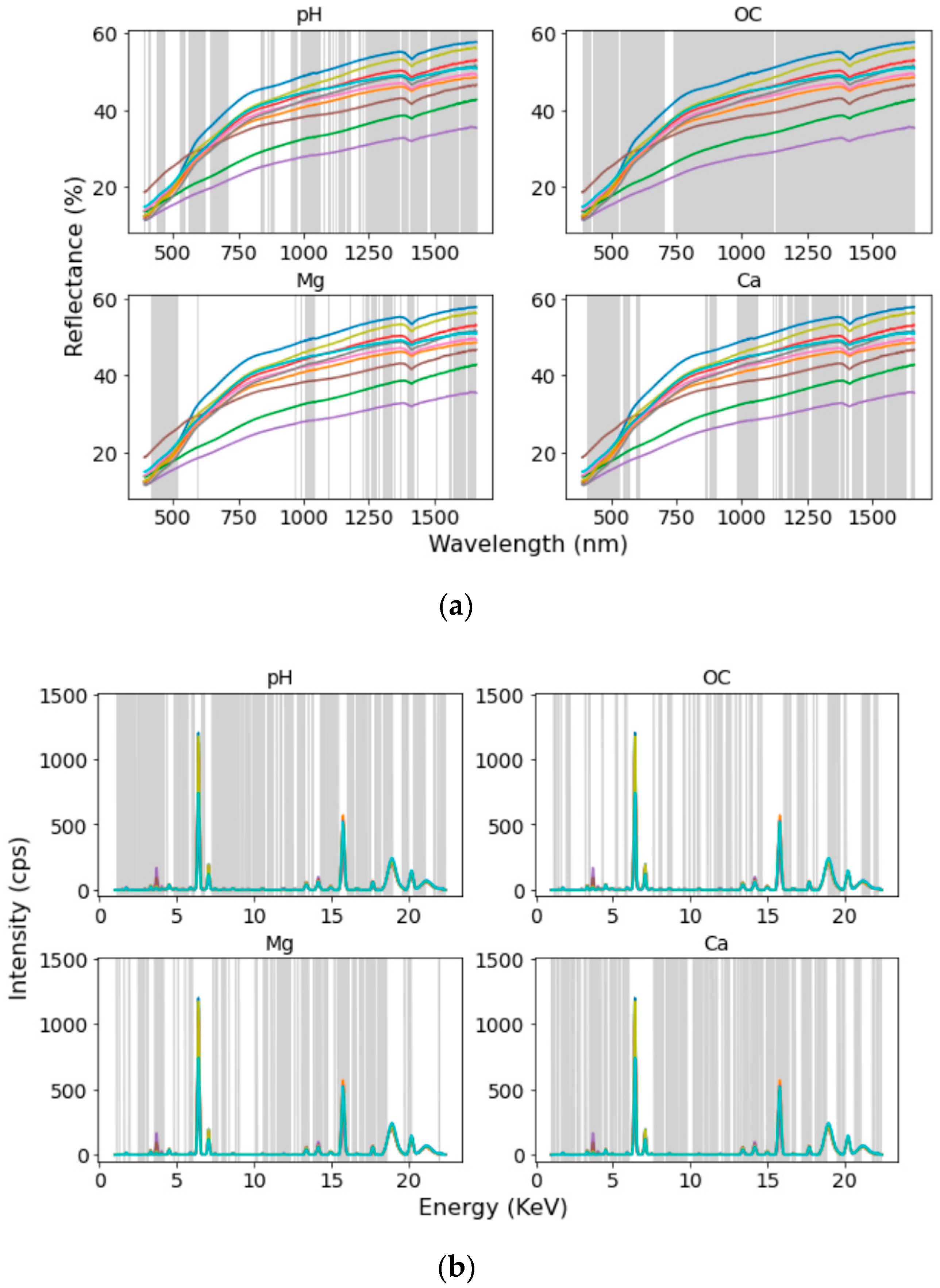 Remotesensing 13 02023 g011 Remotesensing 13 02023 g011