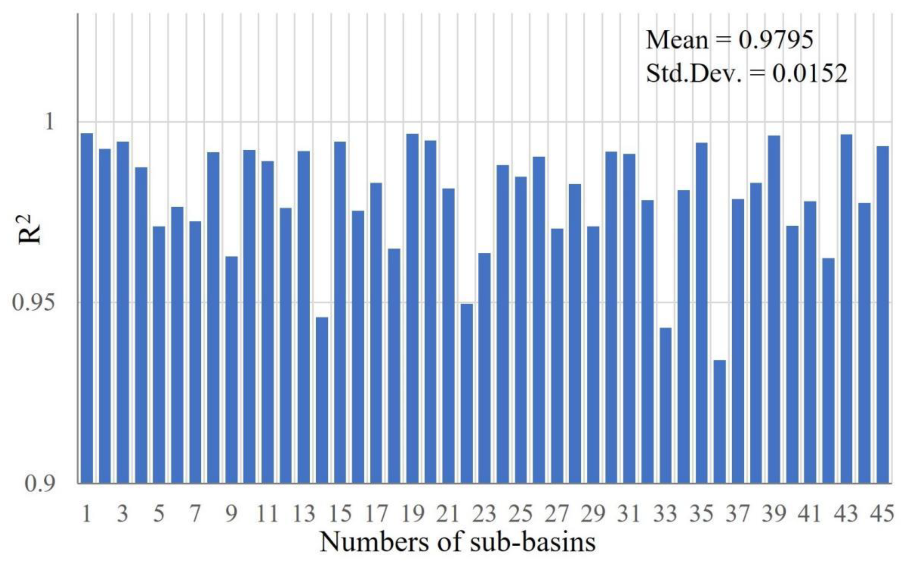 Remotesensing 13 02024 g003 Remotesensing 13 02024 g003