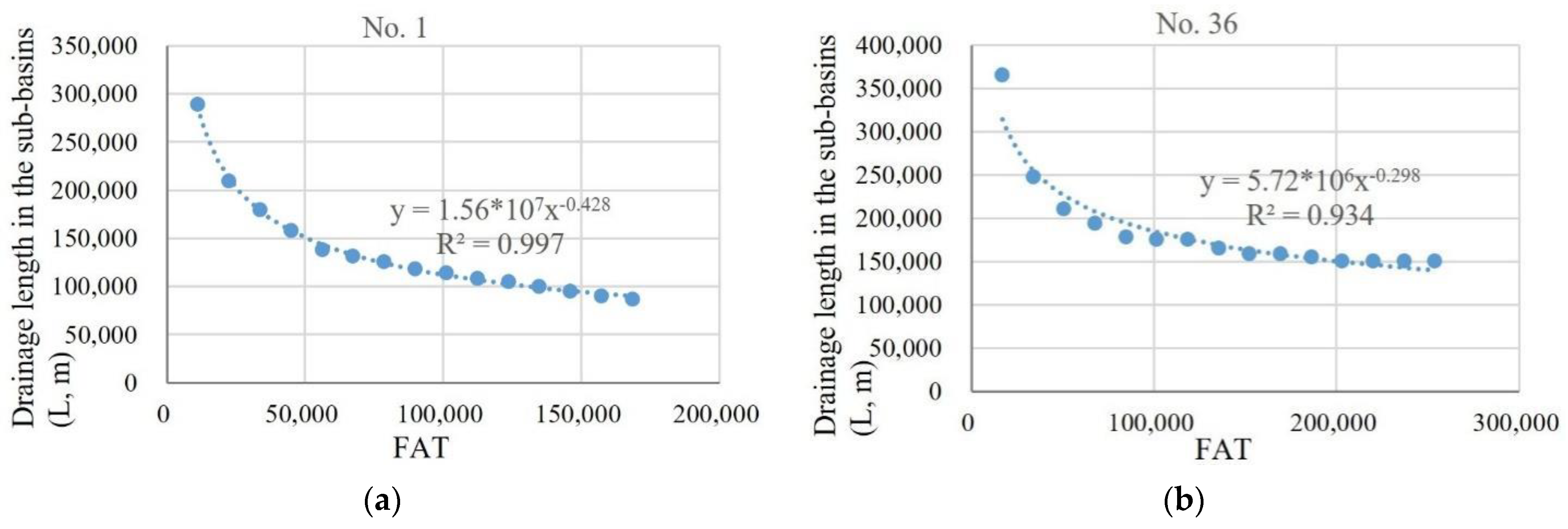 Remotesensing 13 02024 g004 Remotesensing 13 02024 g004