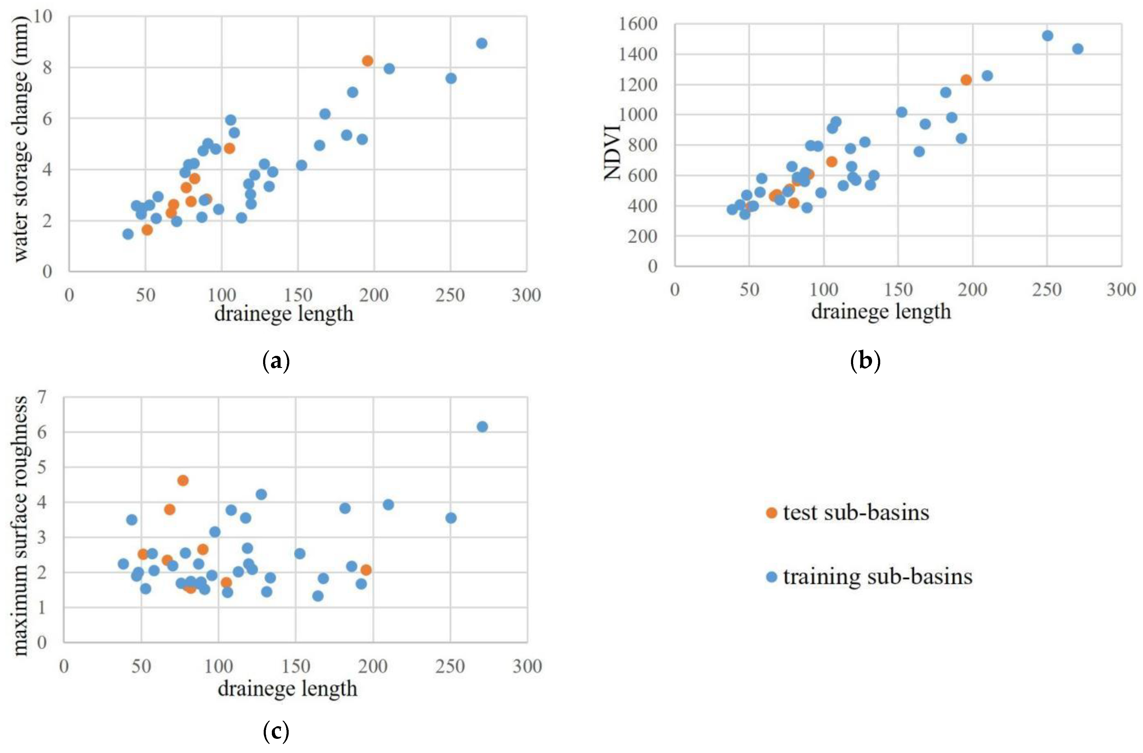 Remotesensing 13 02024 g010 Remotesensing 13 02024 g010